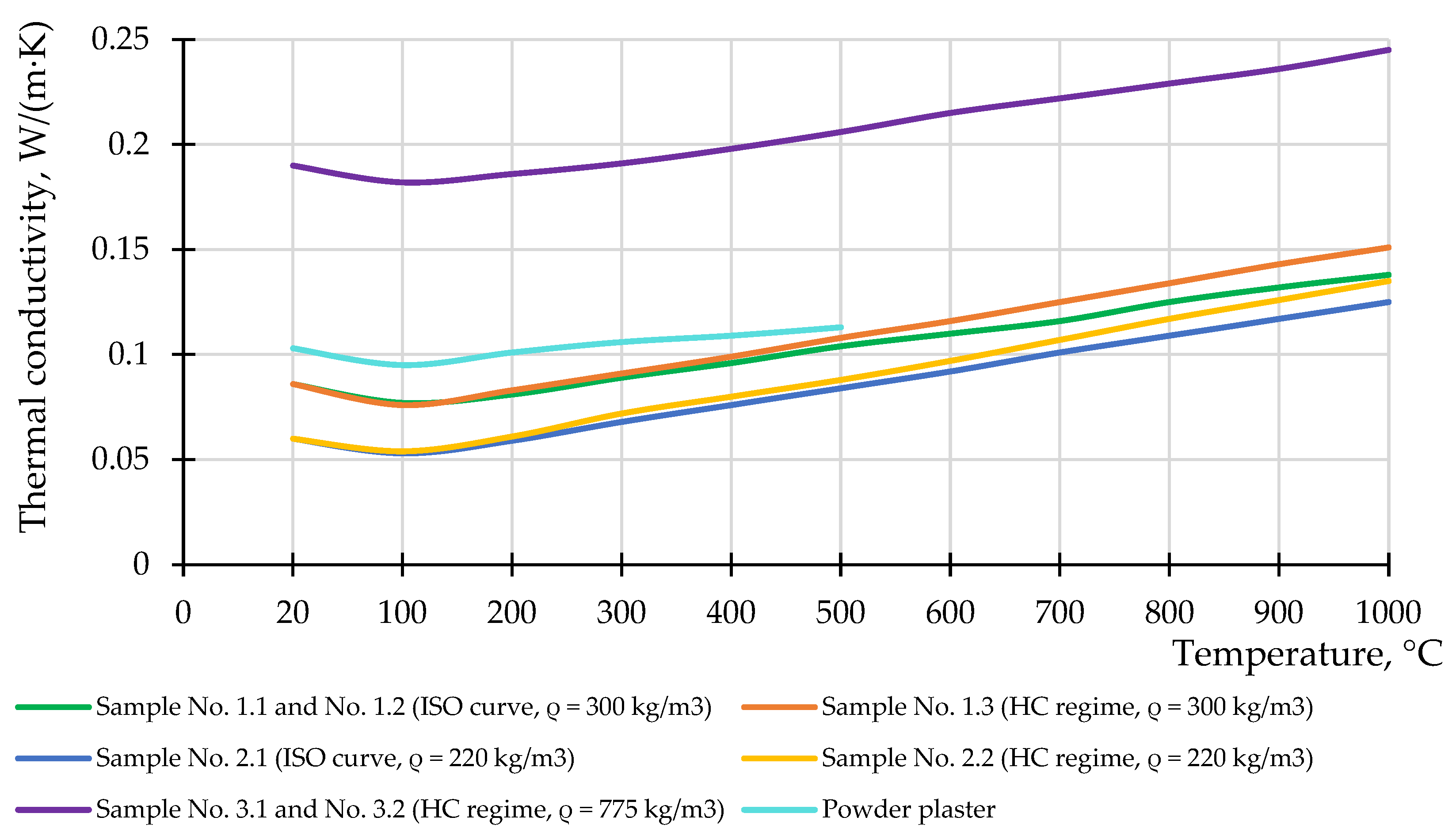 Buildings 12 00630 g017