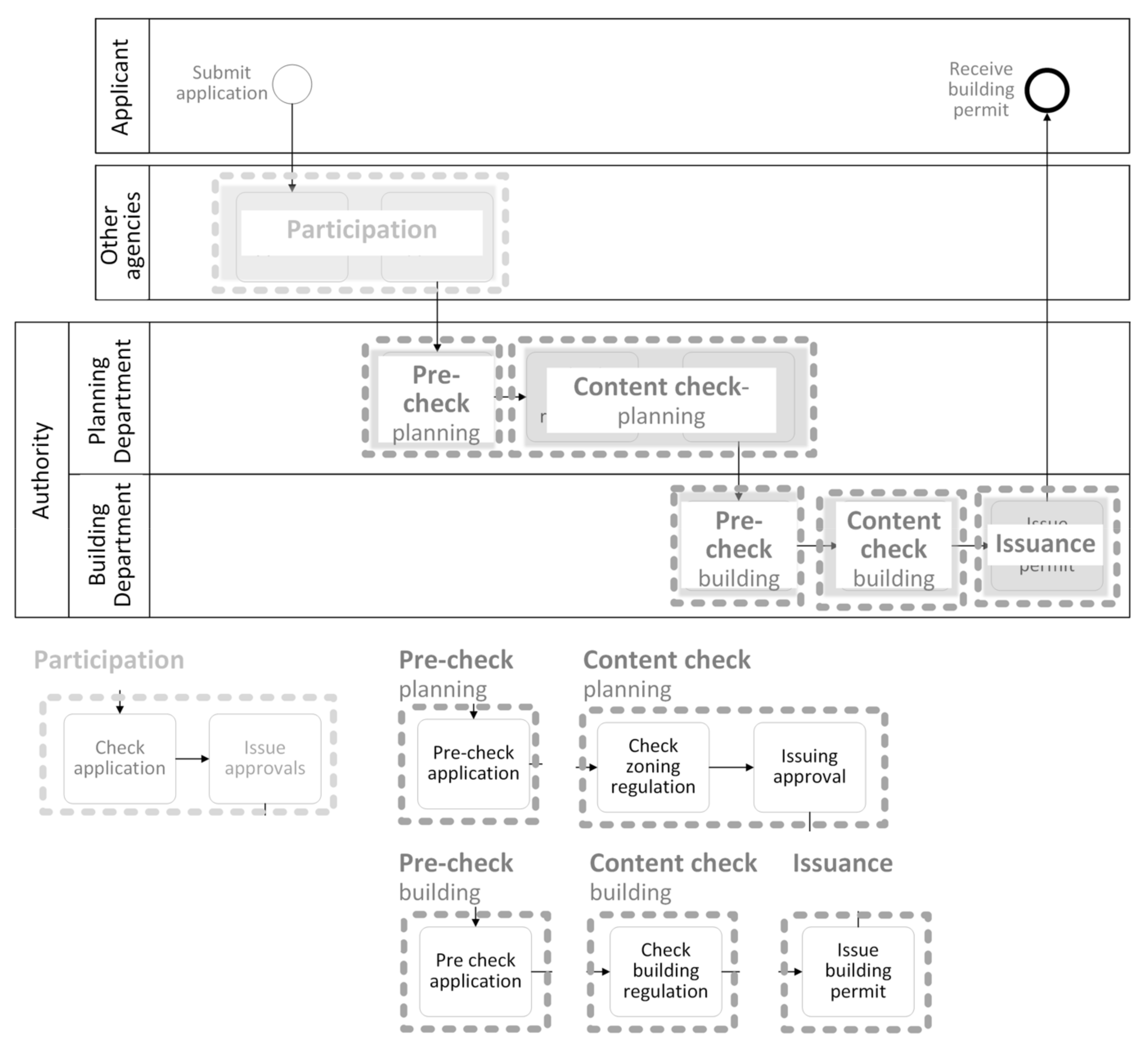 Buildings 12 00638 g009 550