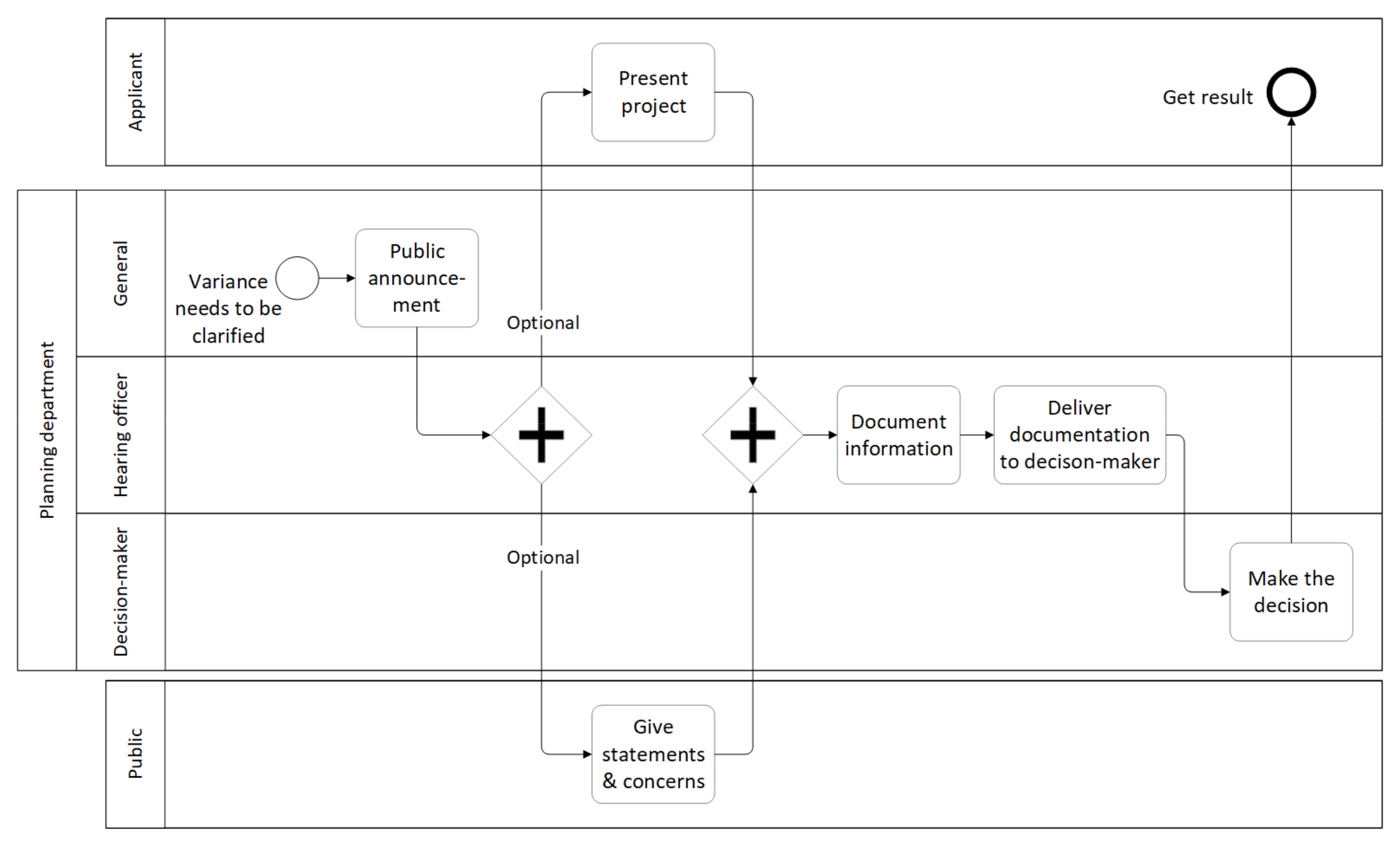 Buildings 12 00638 g011 550