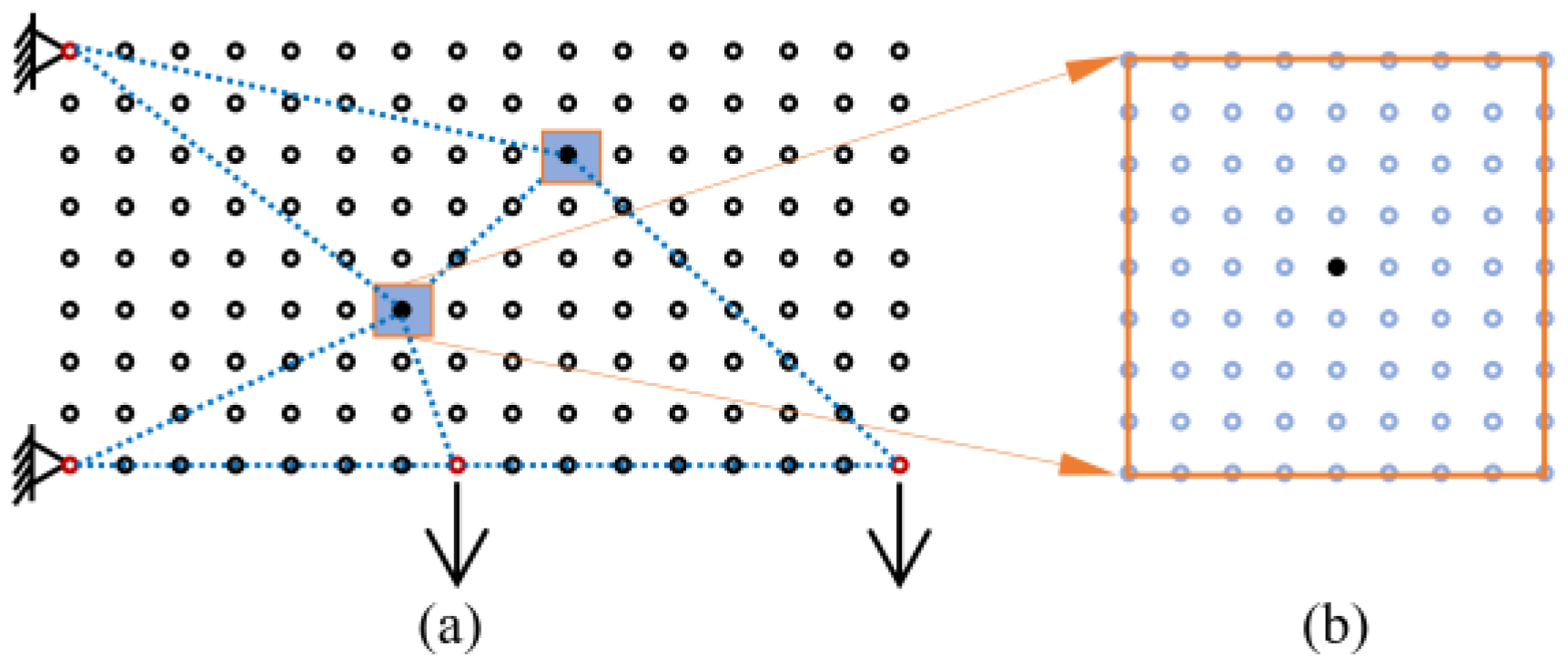 Buildings 12 00641 g003 550