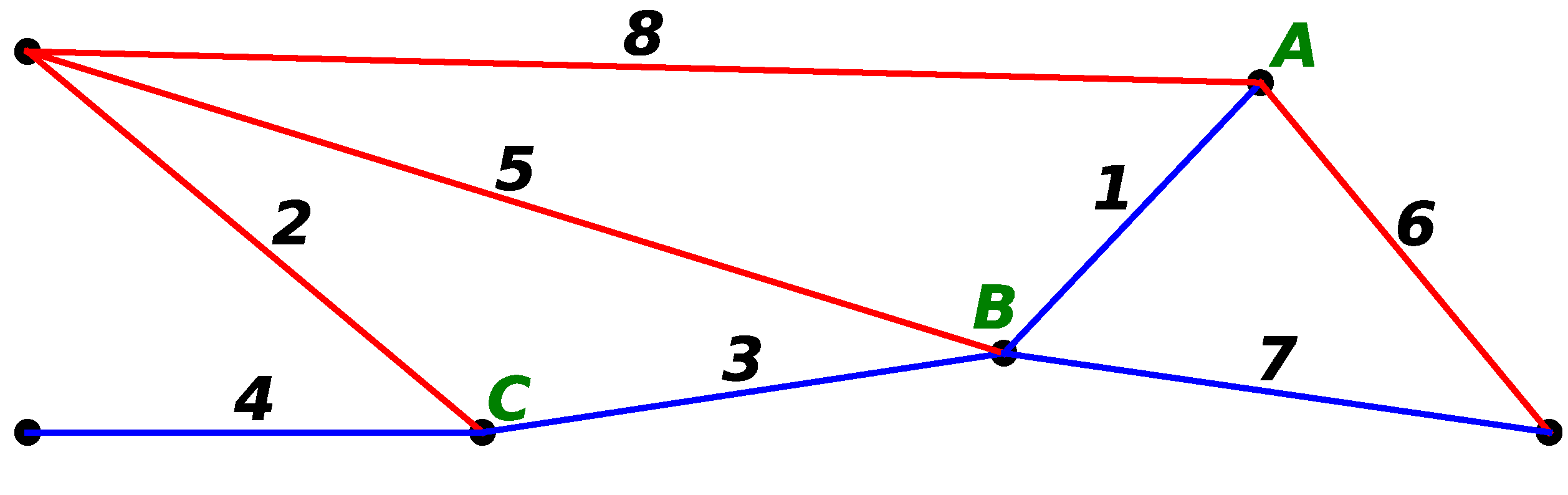 Buildings 12 00641 g007 550