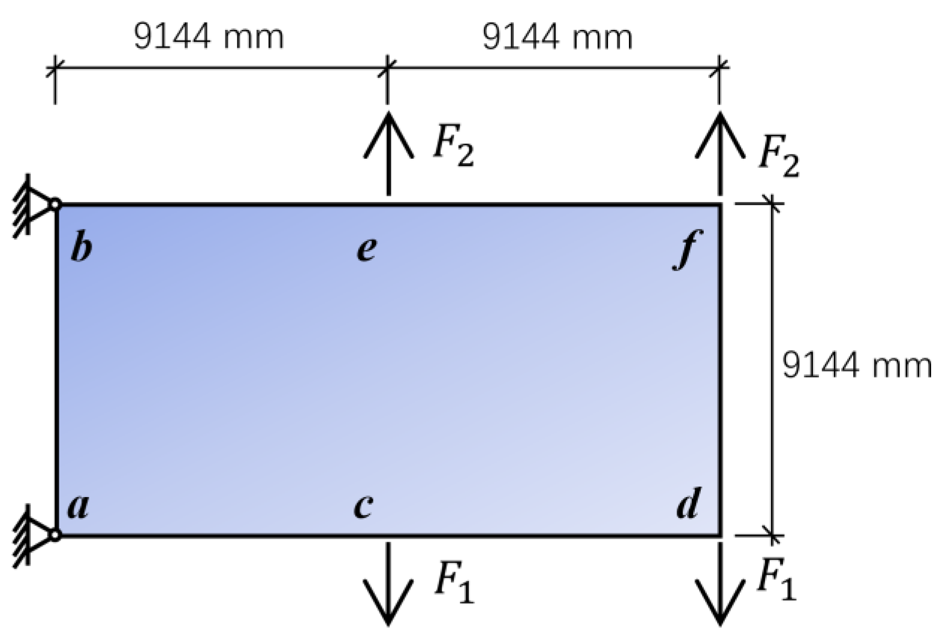 Buildings 12 00641 g008 550