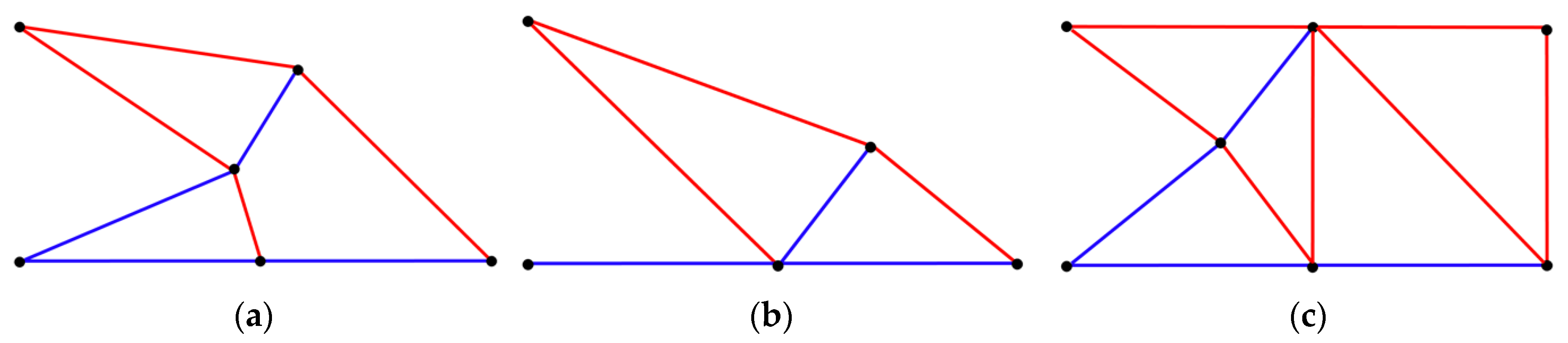 Buildings 12 00641 g010 550
