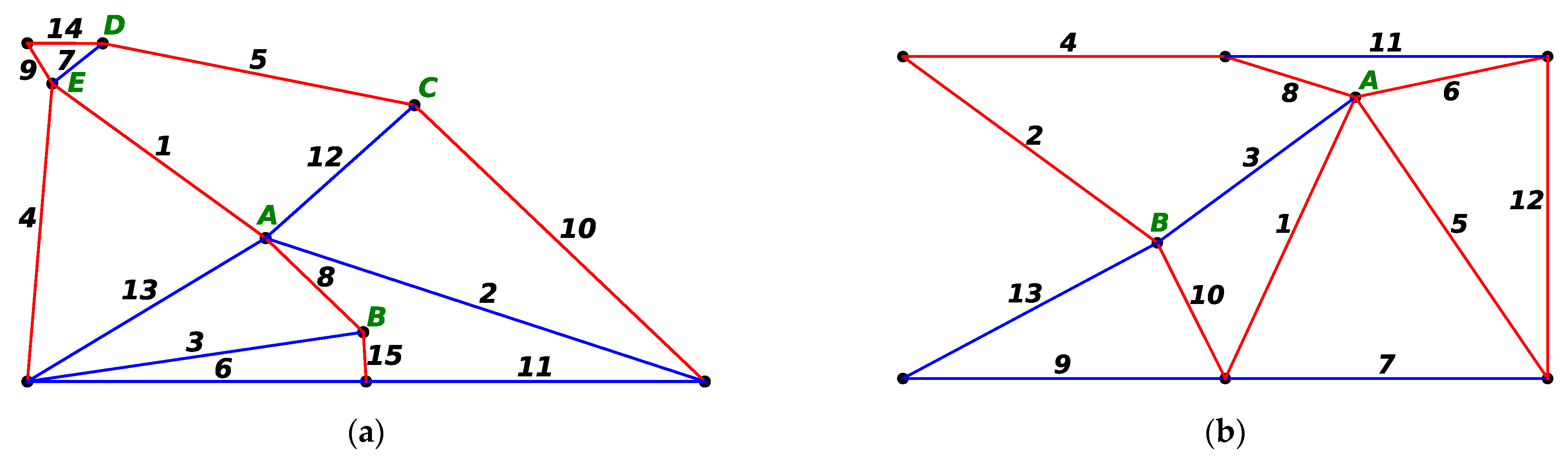 Buildings 12 00641 g011 550