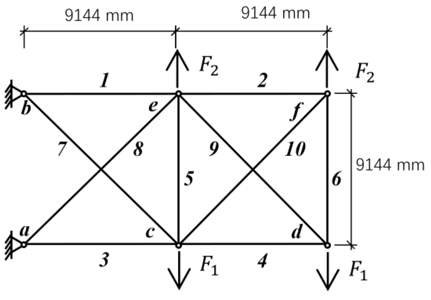 Buildings 12 00641 g012 550