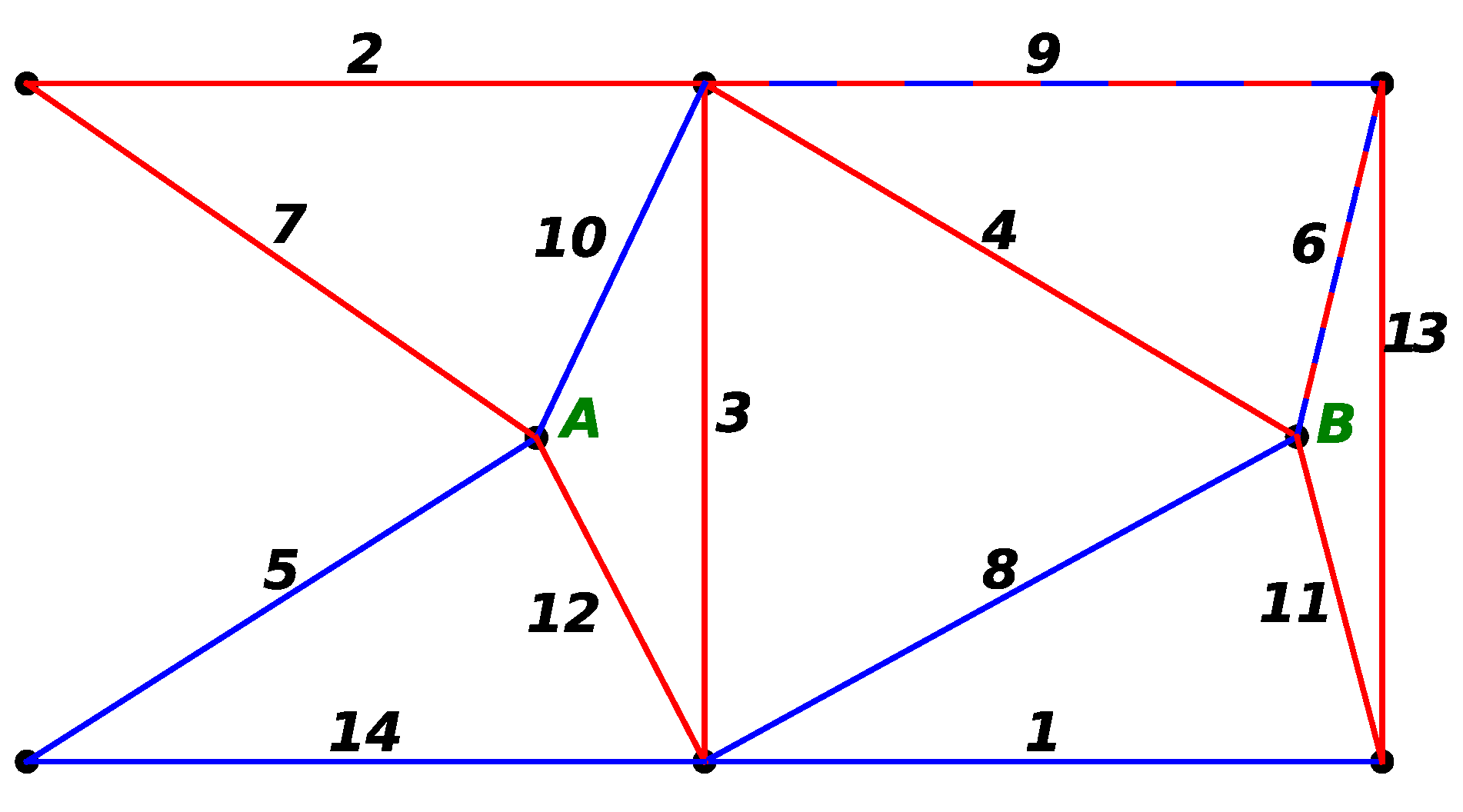 Buildings 12 00641 g013 550