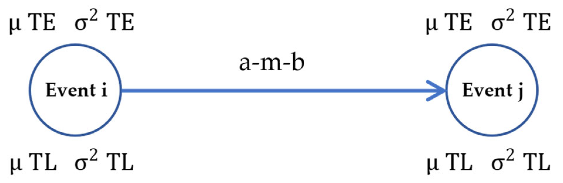 Buildings 12 00643 g005 550