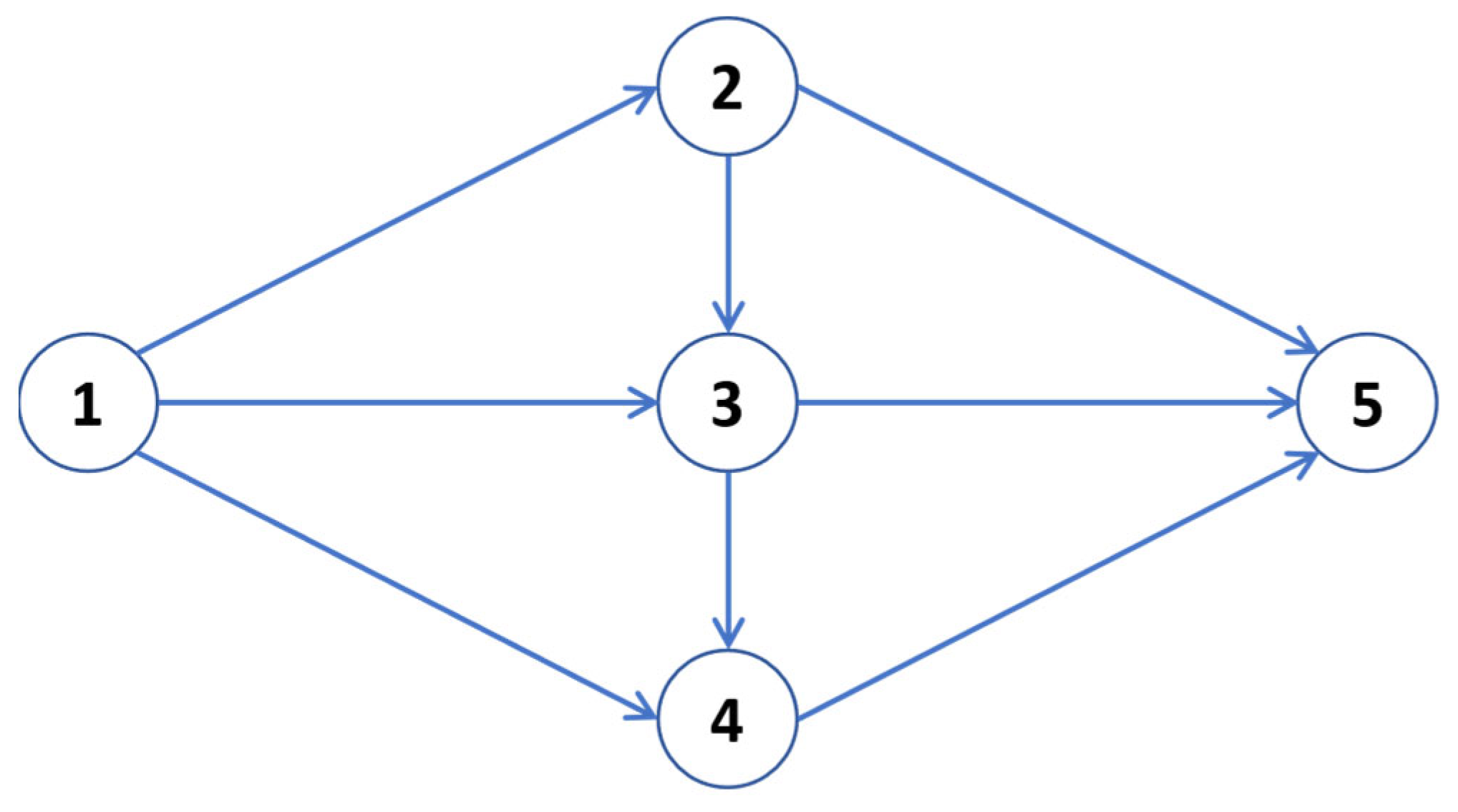 Buildings 12 00643 g006 550