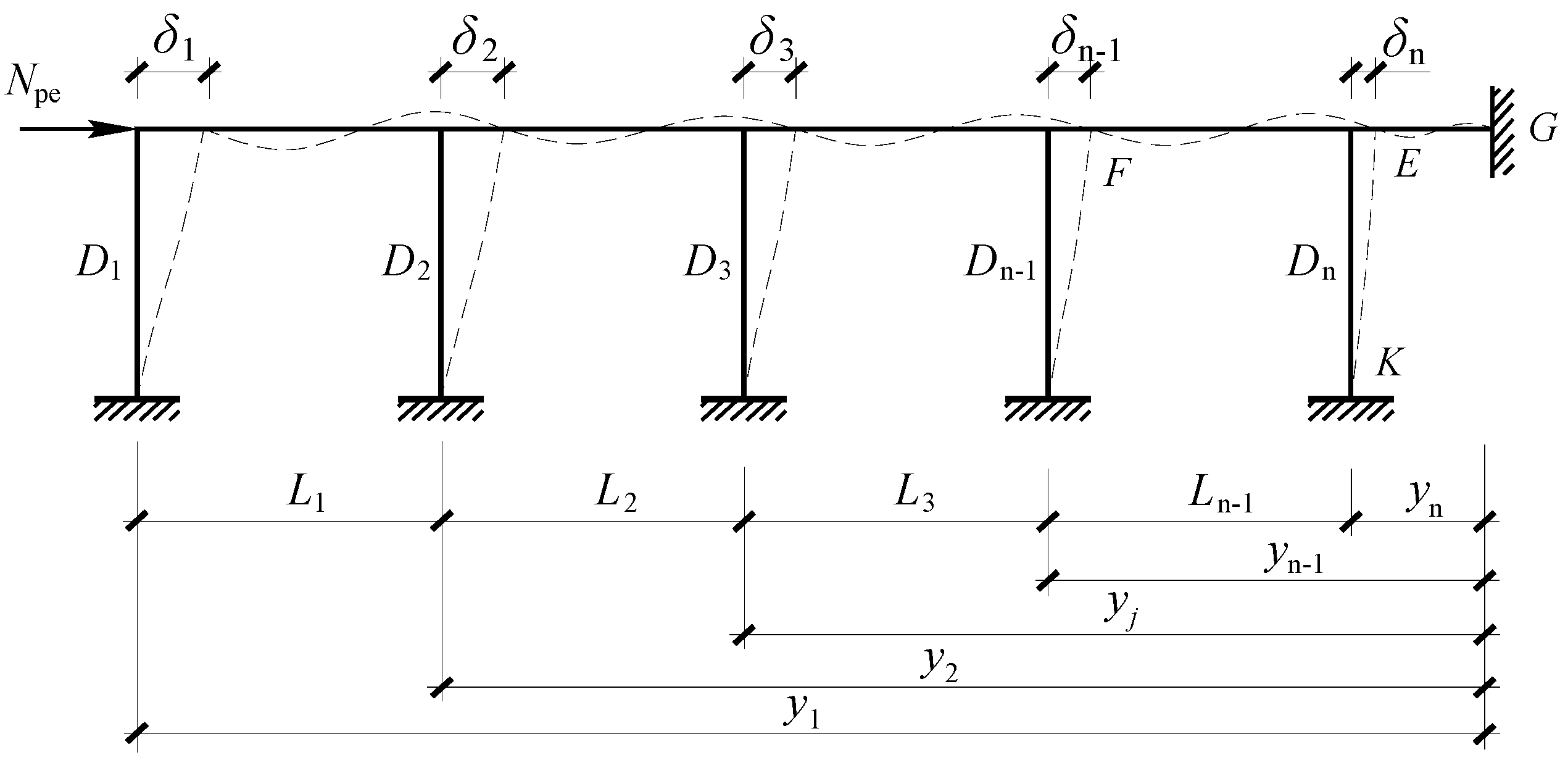 Buildings 12 00644 g001 550