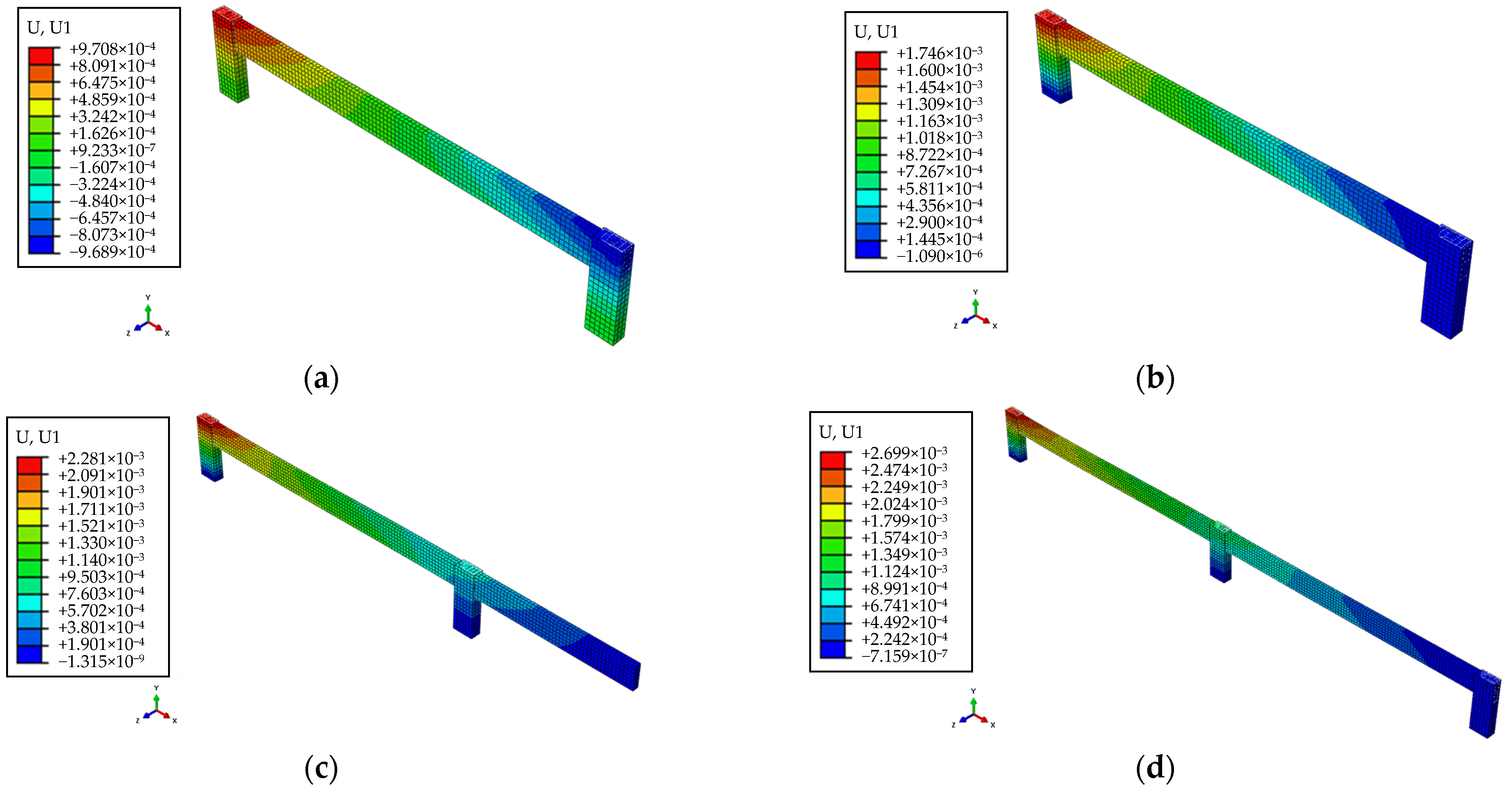 Buildings 12 00644 g007 550