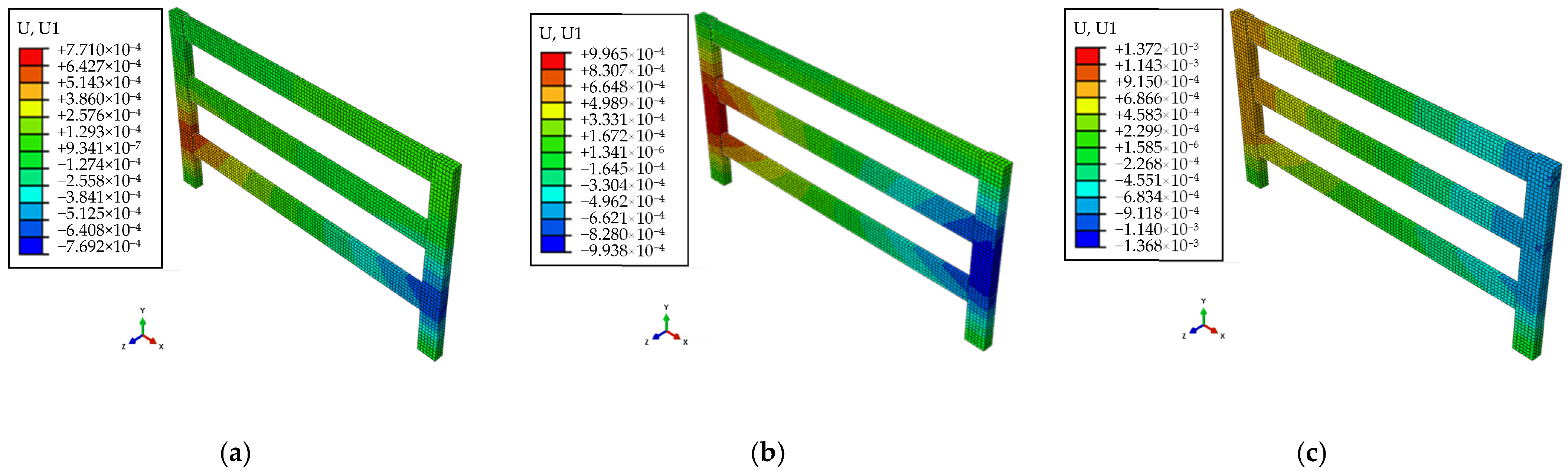 Buildings 12 00644 g011 550
