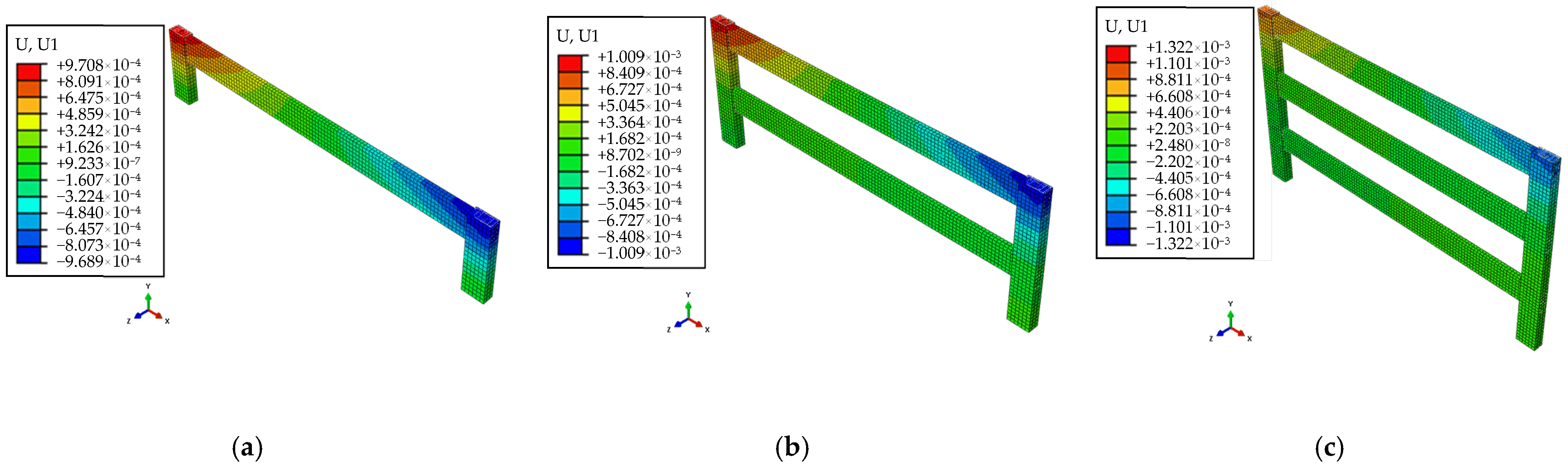 Buildings 12 00644 g012 550