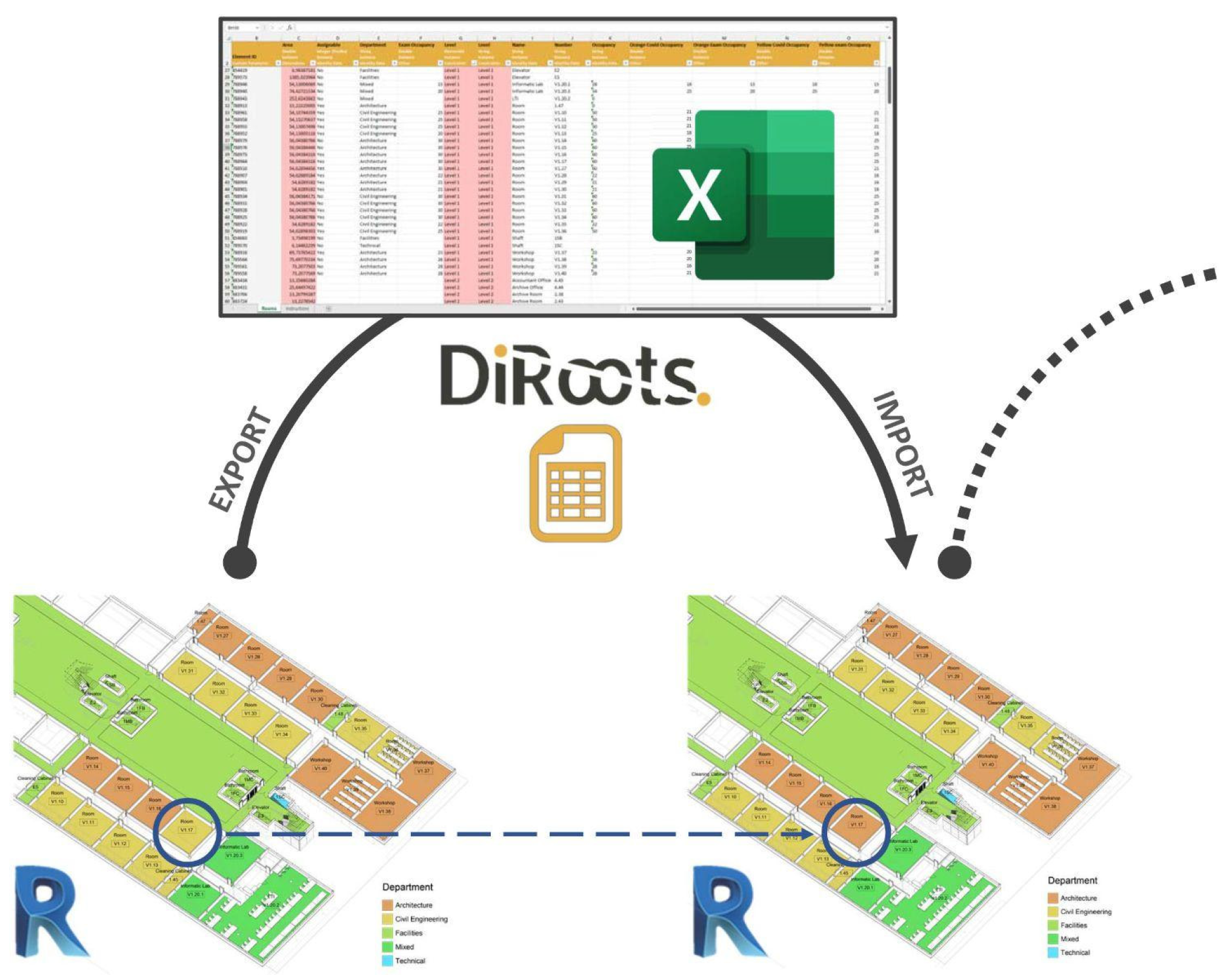 Buildings 12 00645 g007