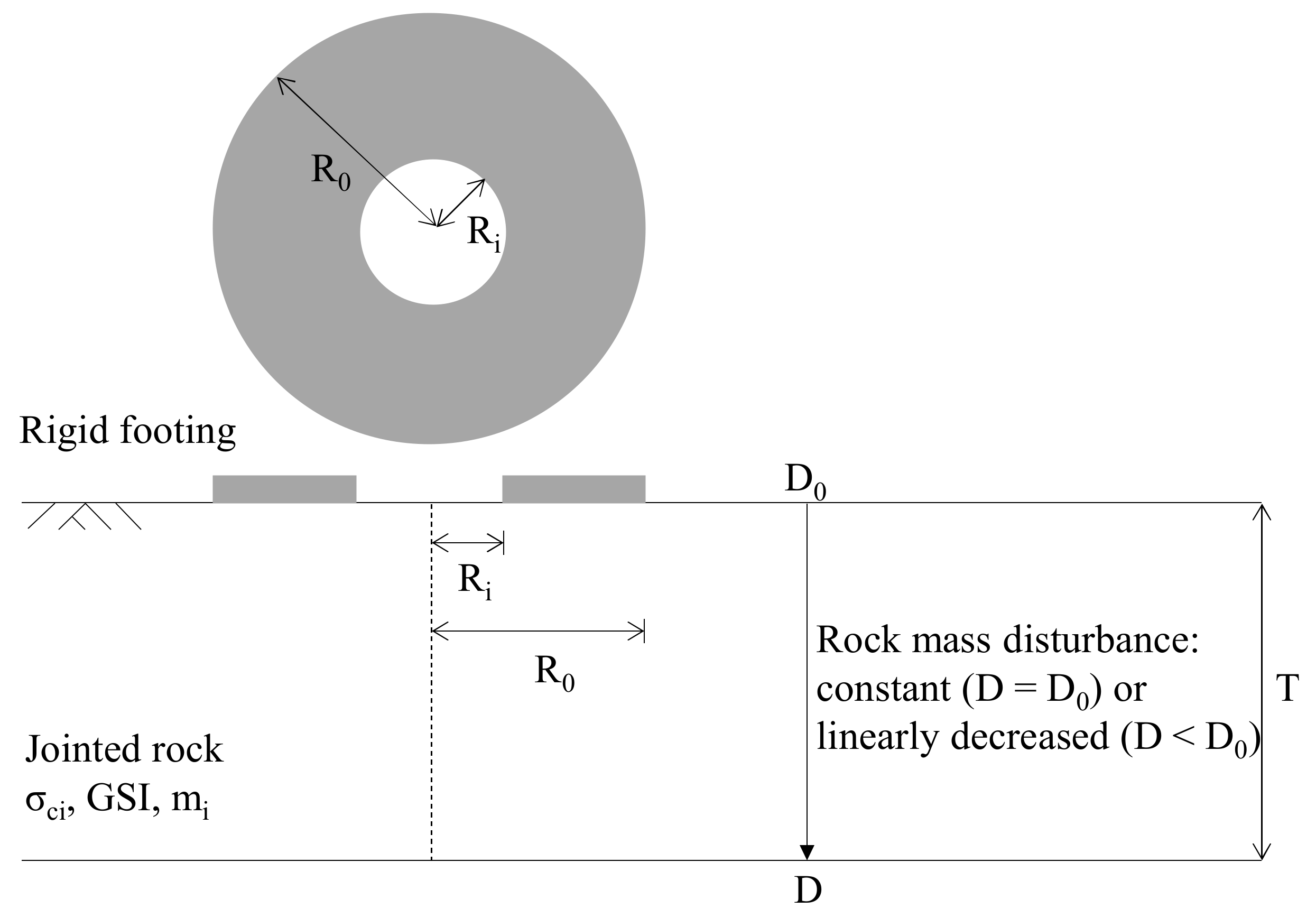 Buildings 12 00646 g001 550