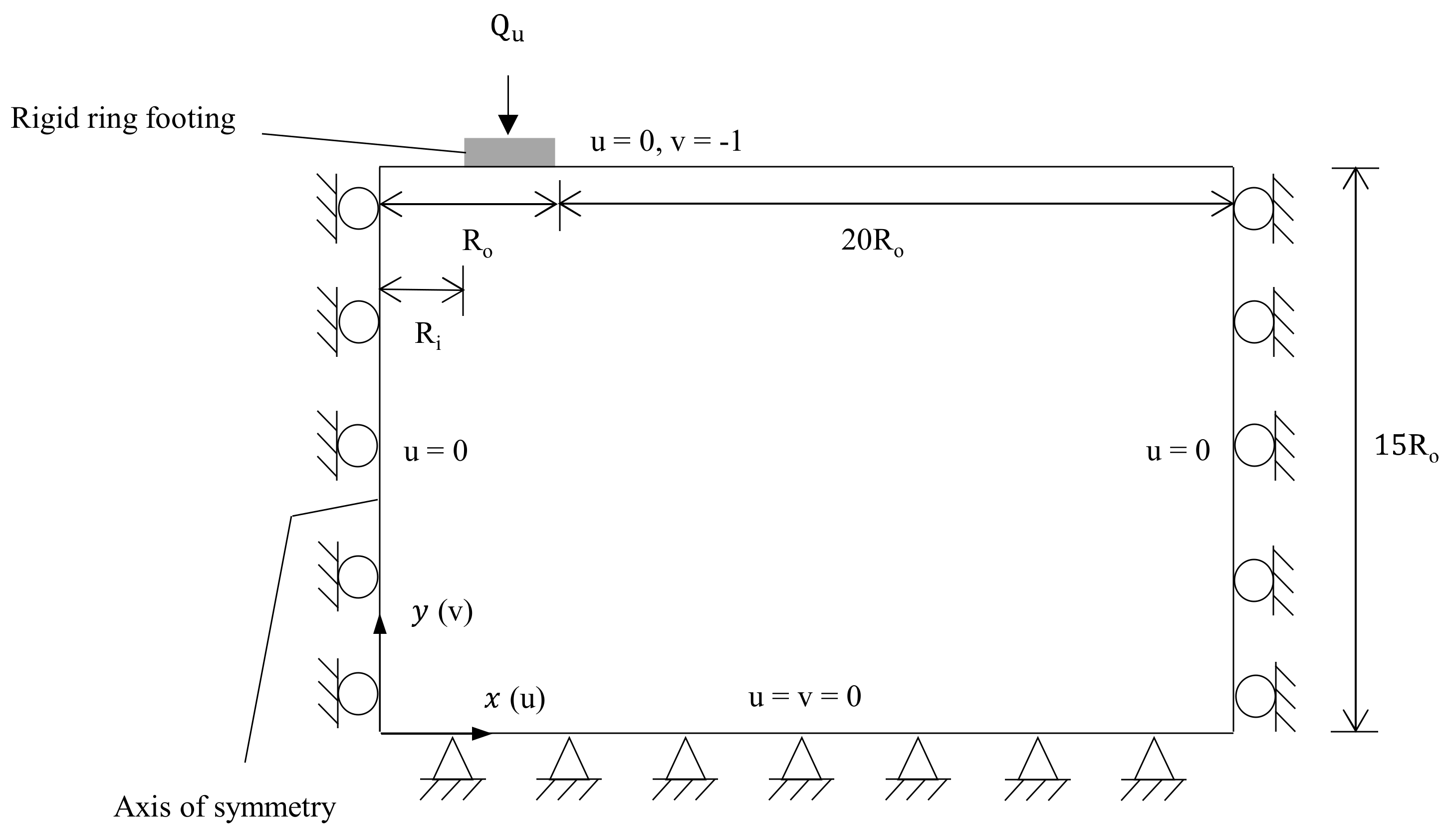 Buildings 12 00646 g002 550
