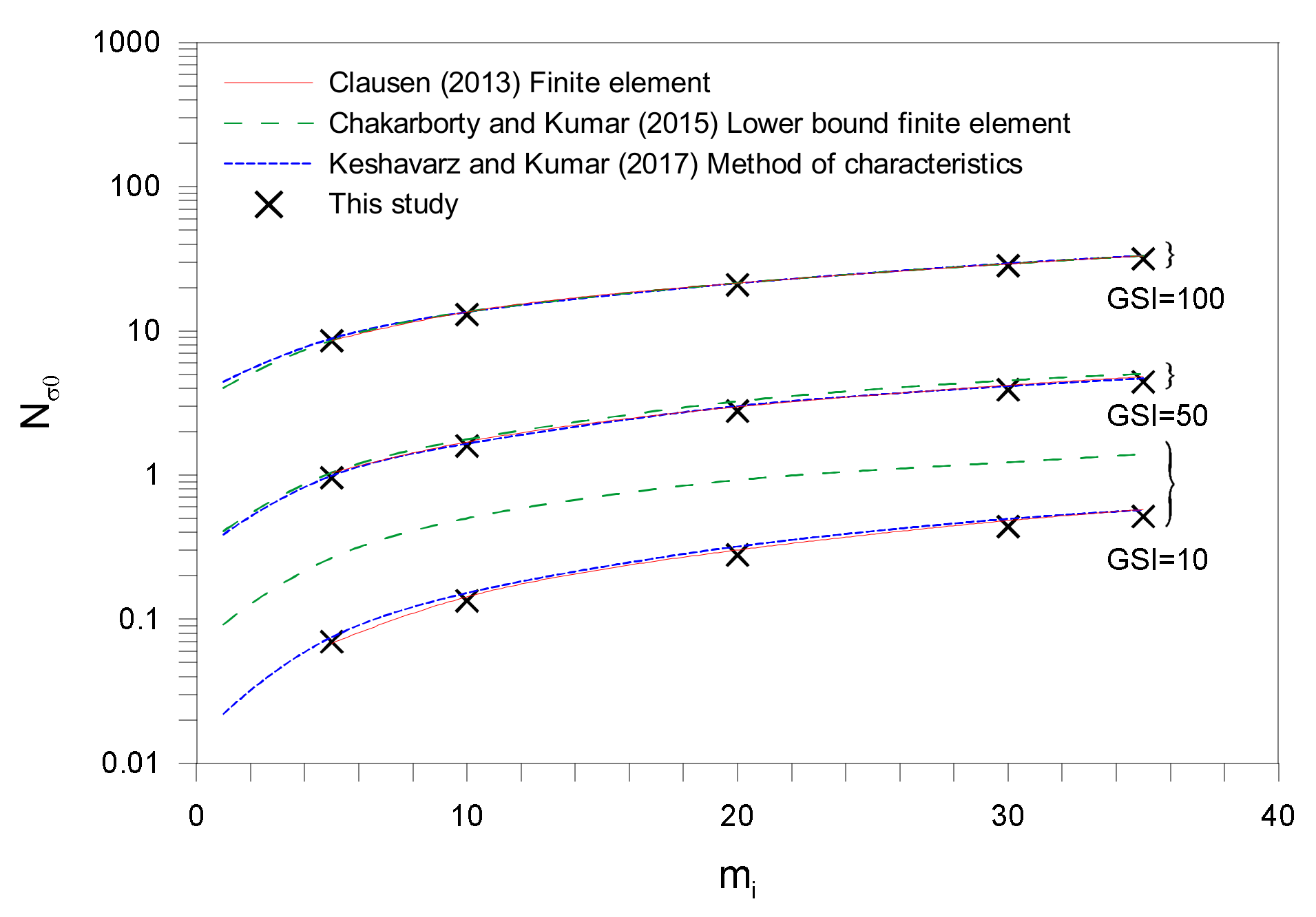 Buildings 12 00646 g003 550