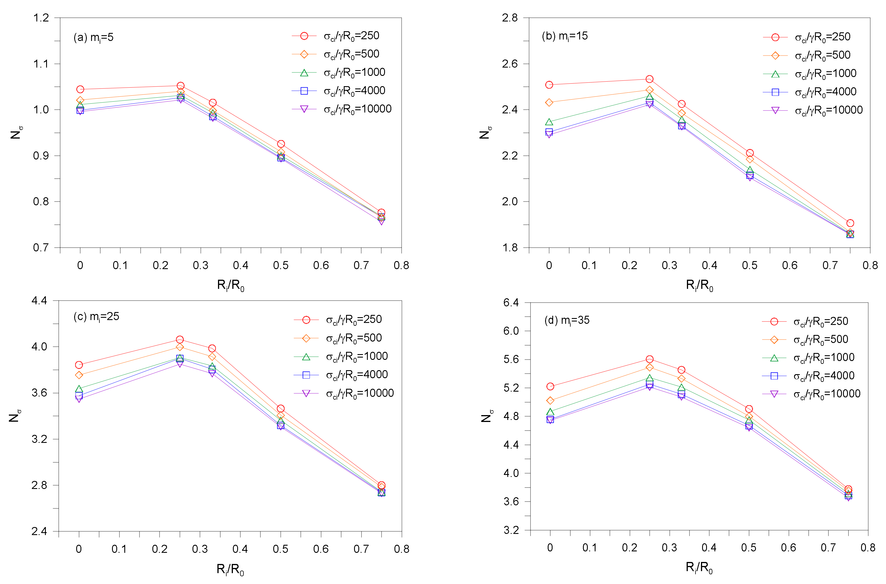 Buildings 12 00646 g005 550