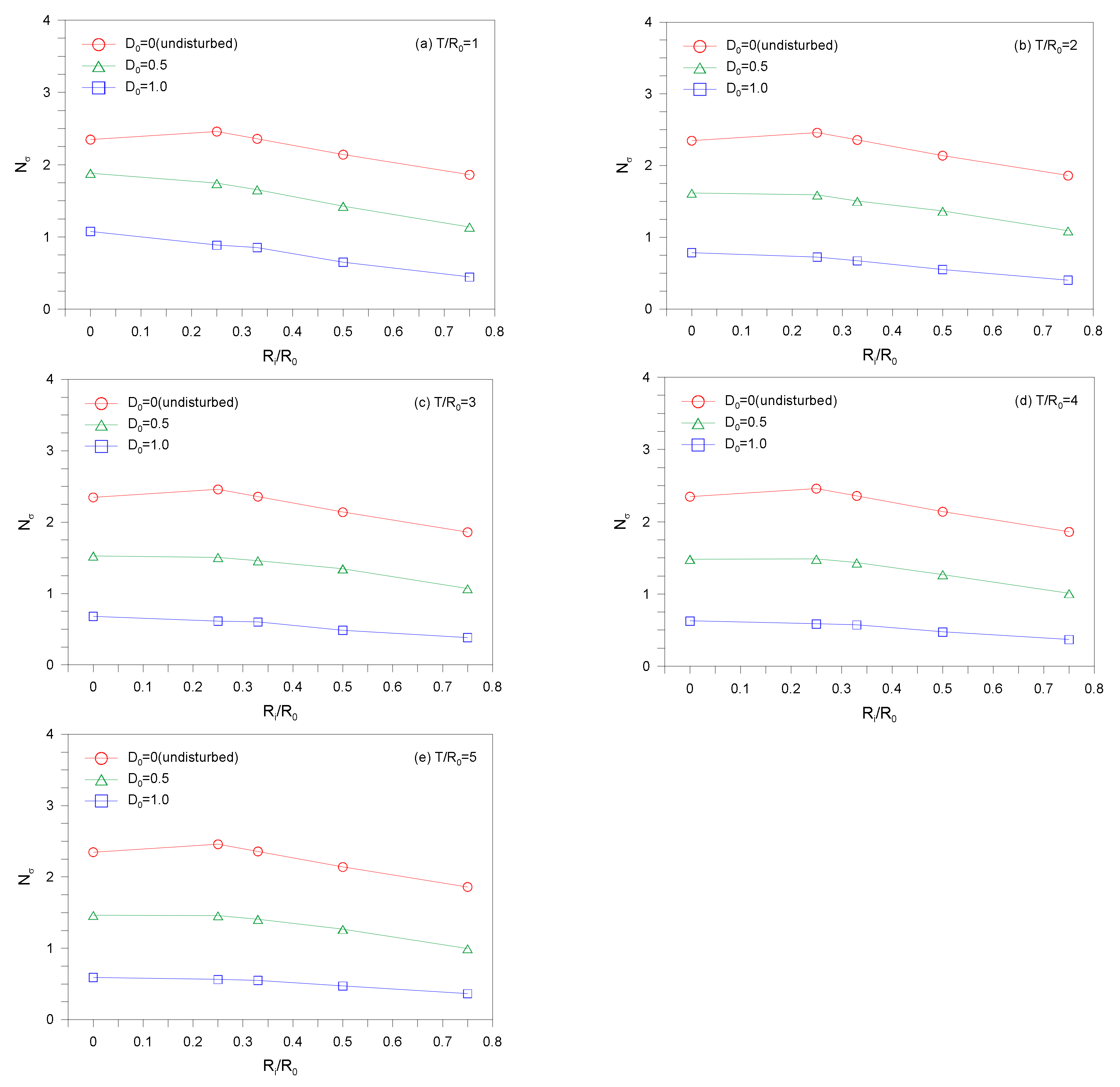 Buildings 12 00646 g007 550