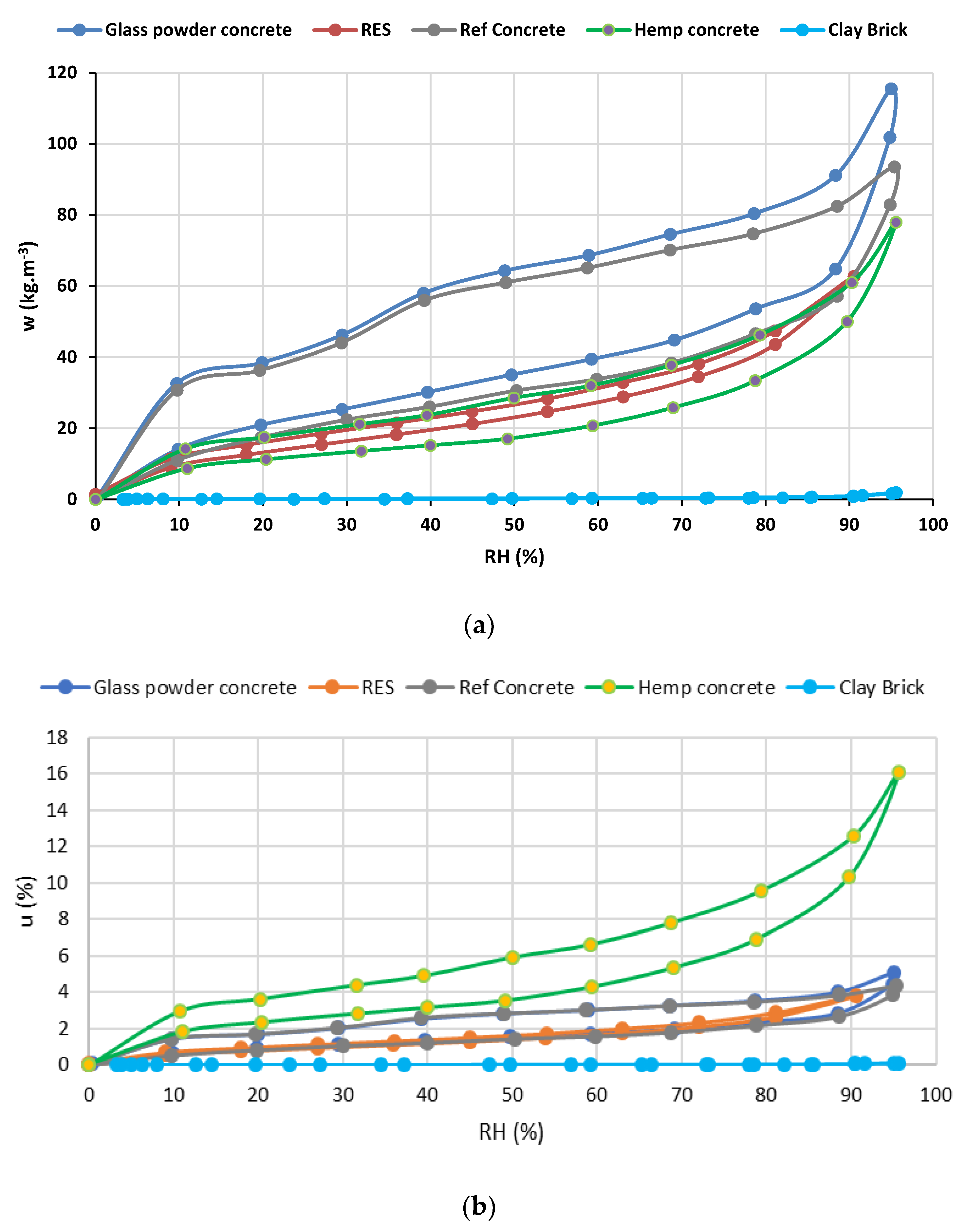 Buildings 12 00648 g013 550