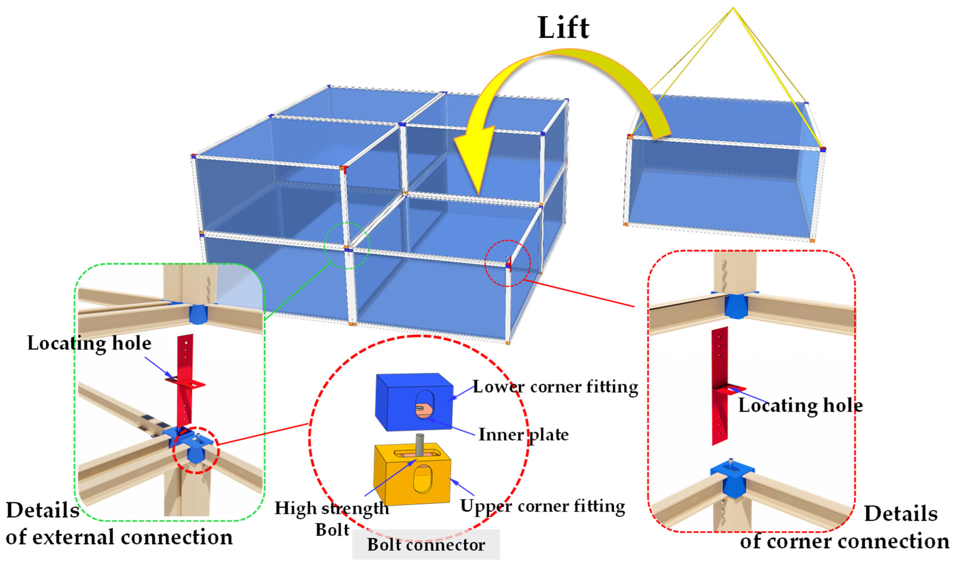 Buildings 12 00649 g003