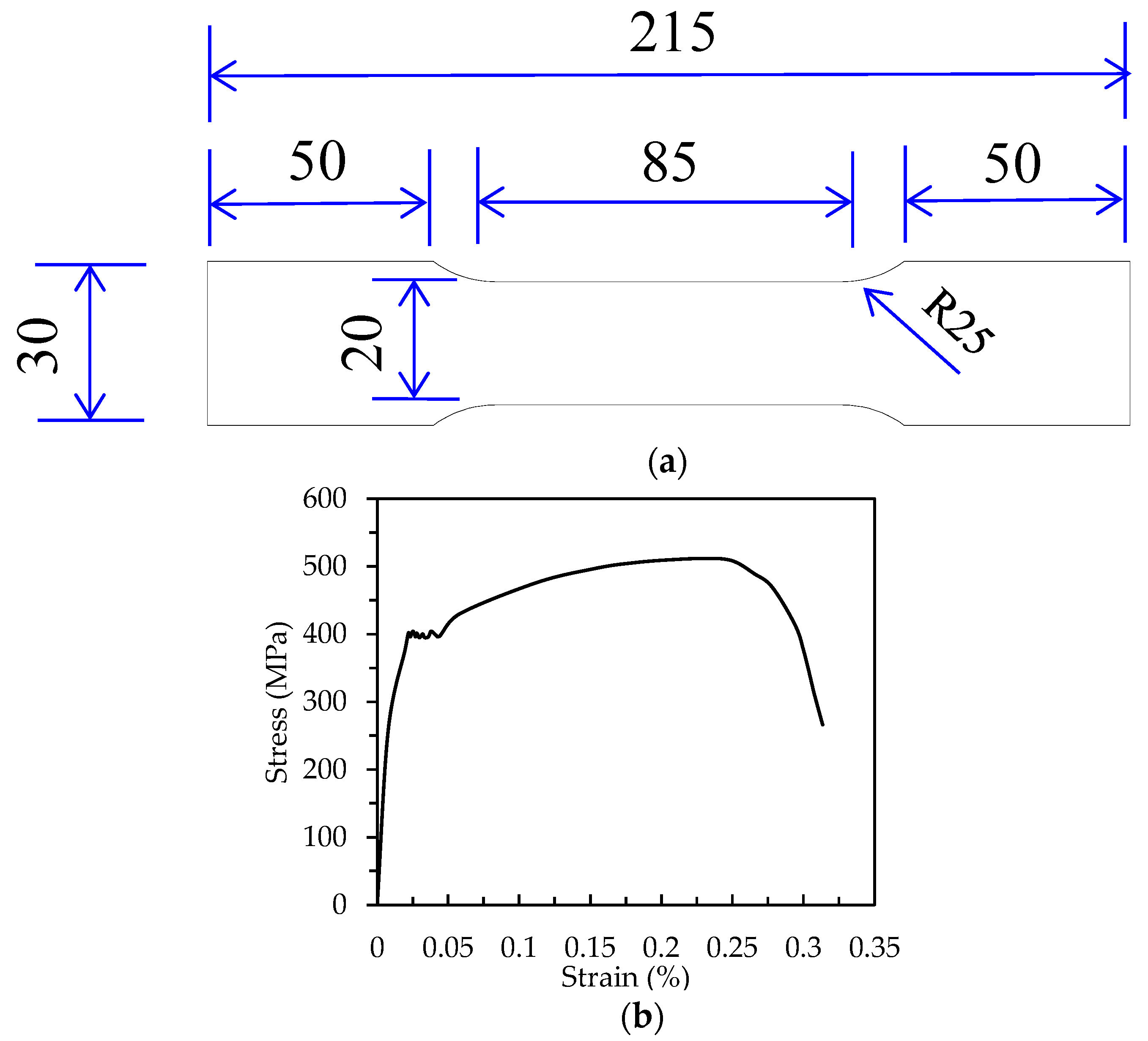 Buildings 12 00649 g006