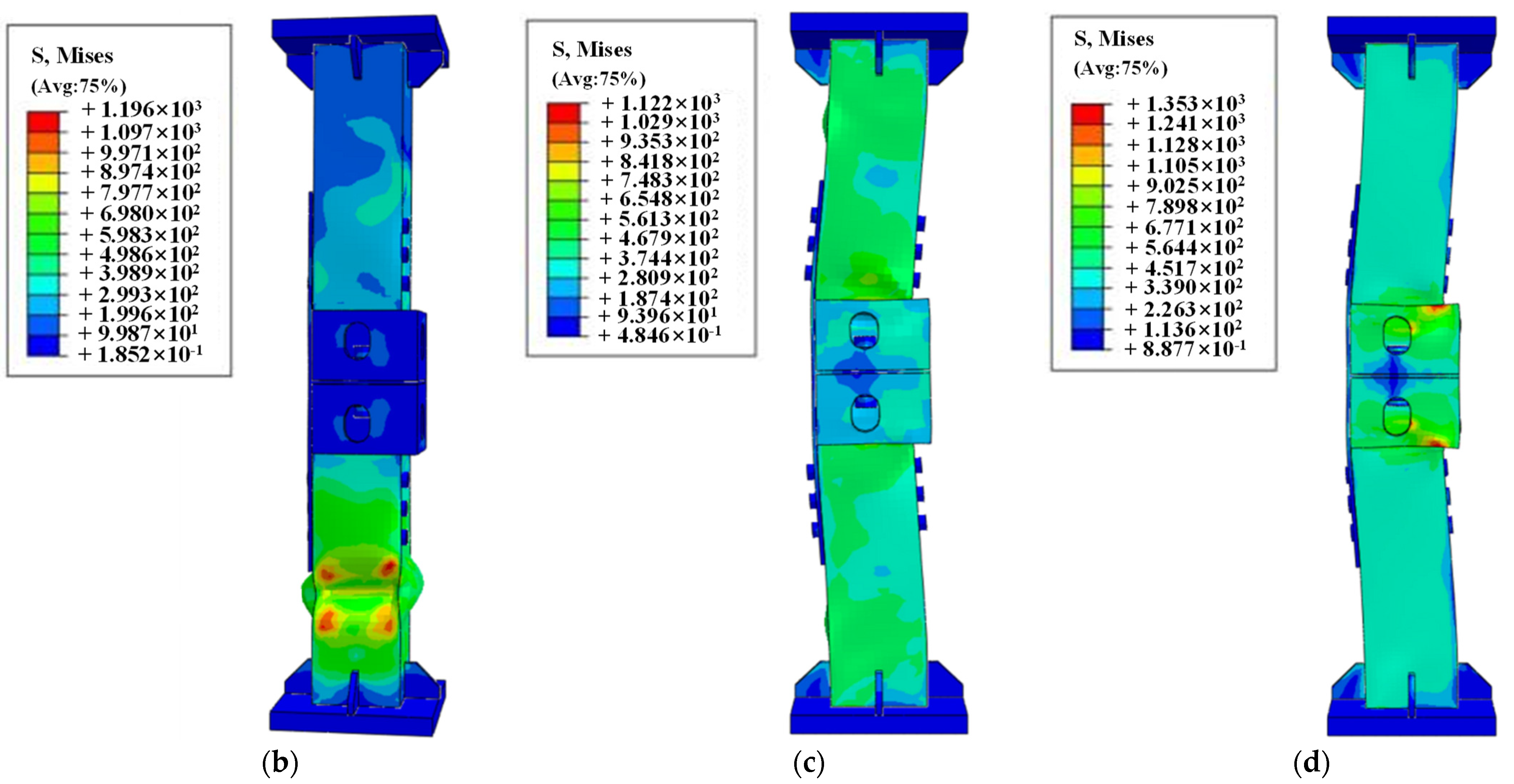 Buildings 12 00649 g023b