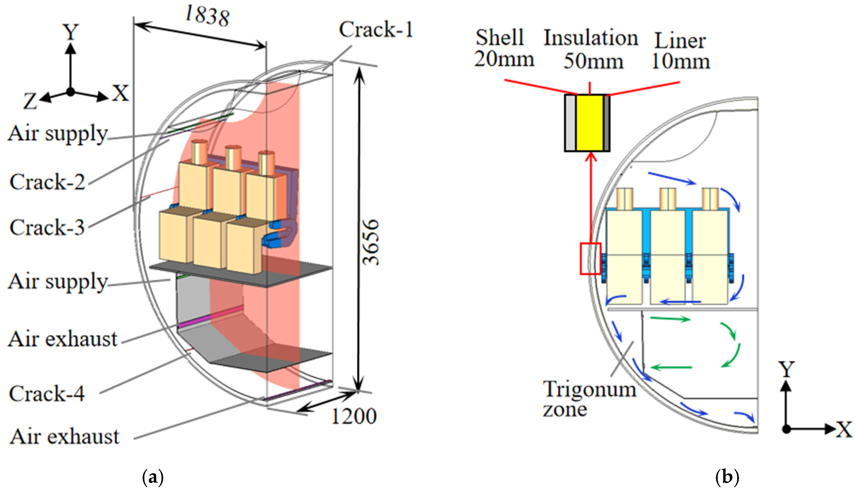 Buildings 12 00652 g002a 550