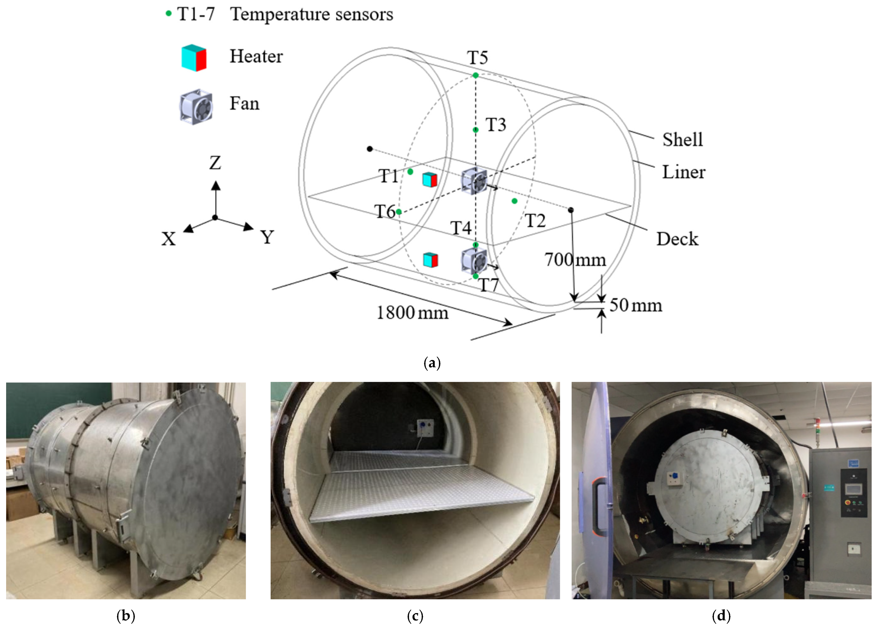 Buildings 12 00652 g003 550