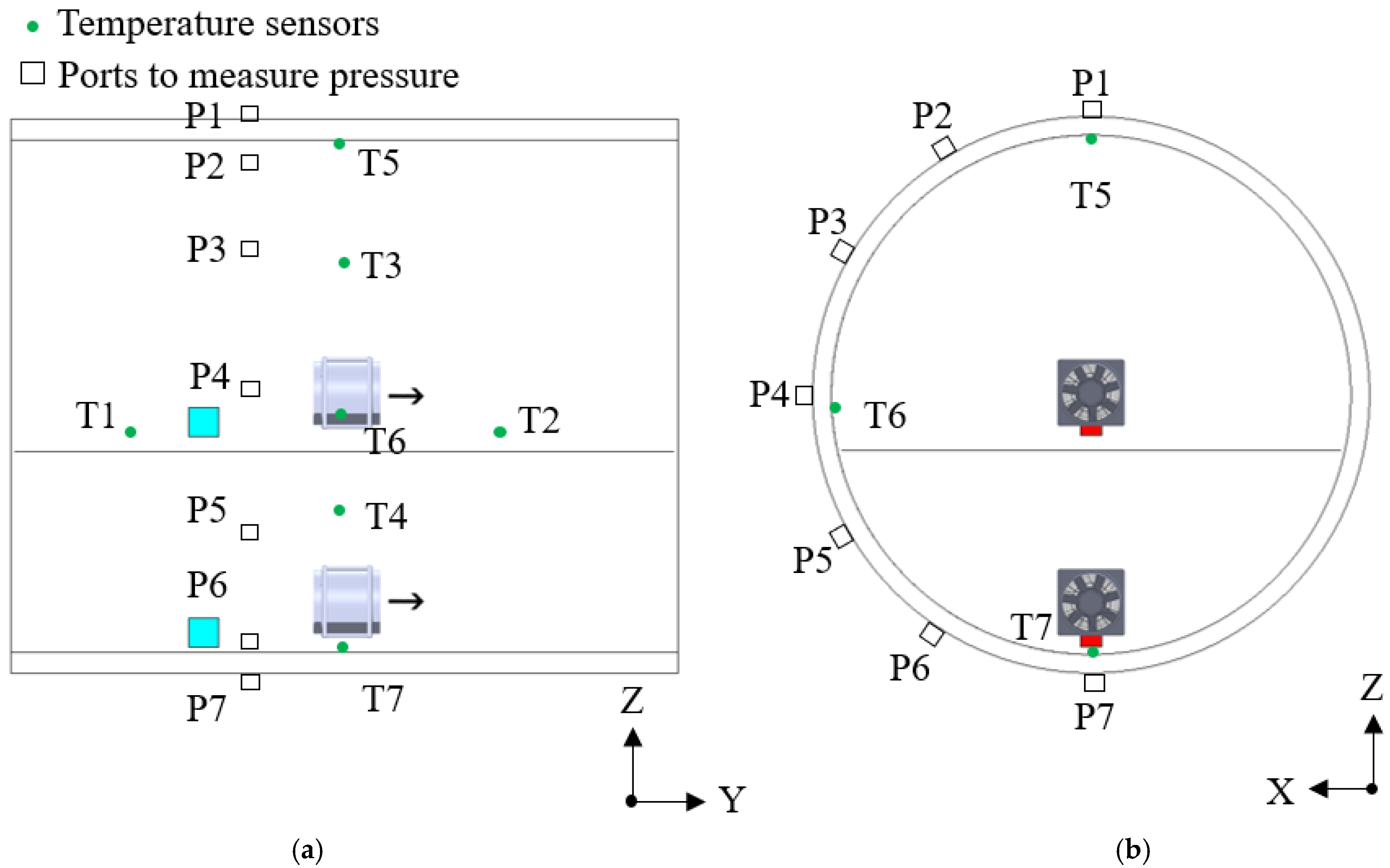 Buildings 12 00652 g004 550