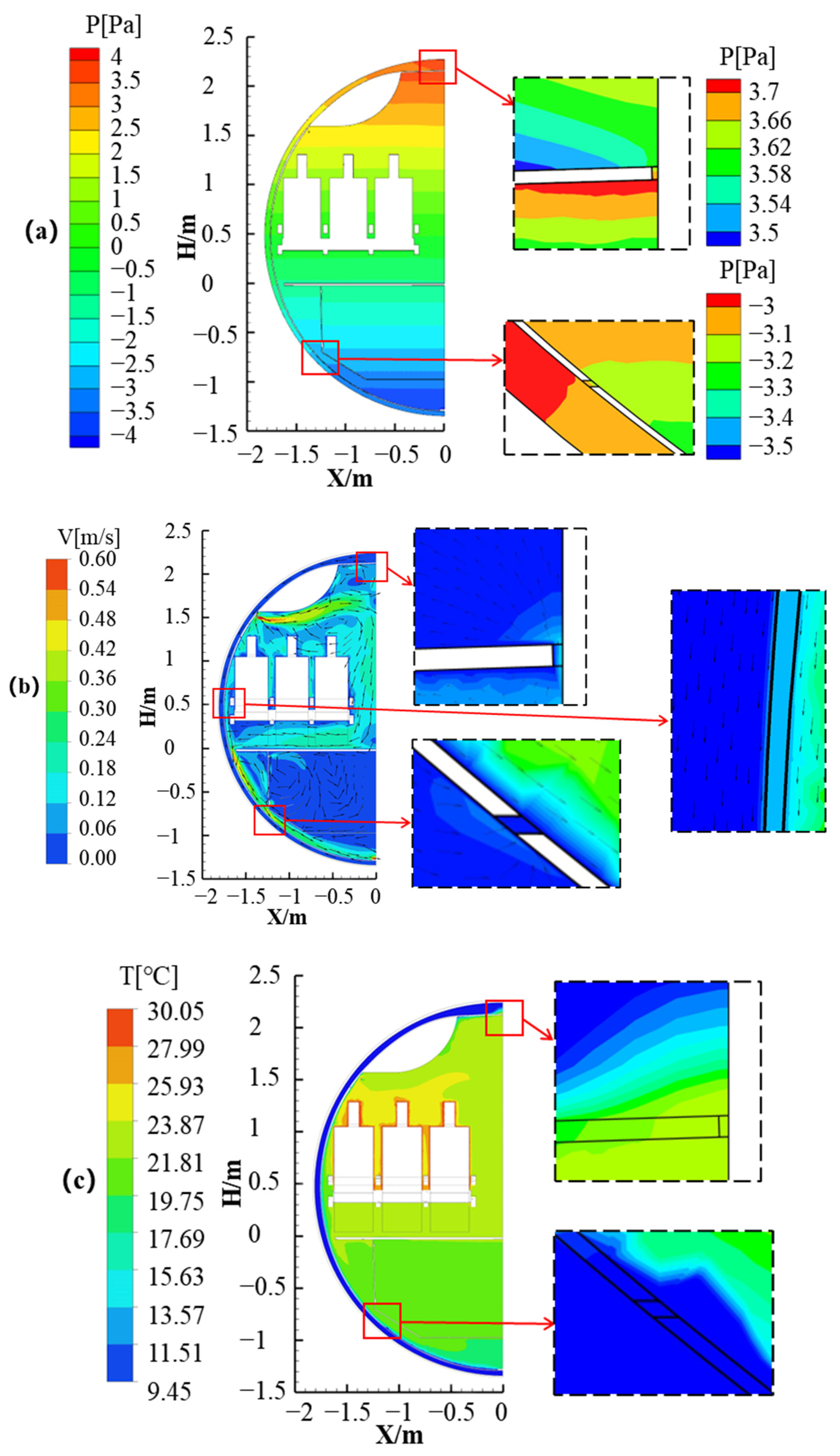 Buildings 12 00652 g006 550