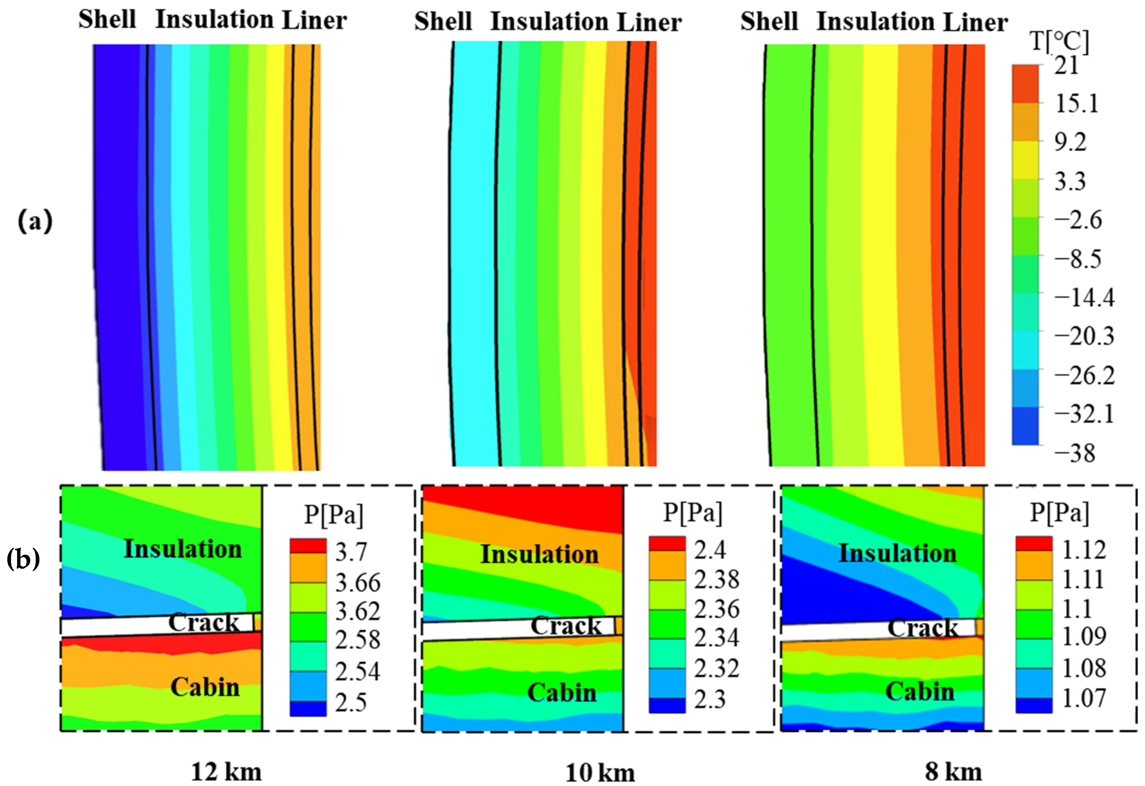 Buildings 12 00652 g008 550