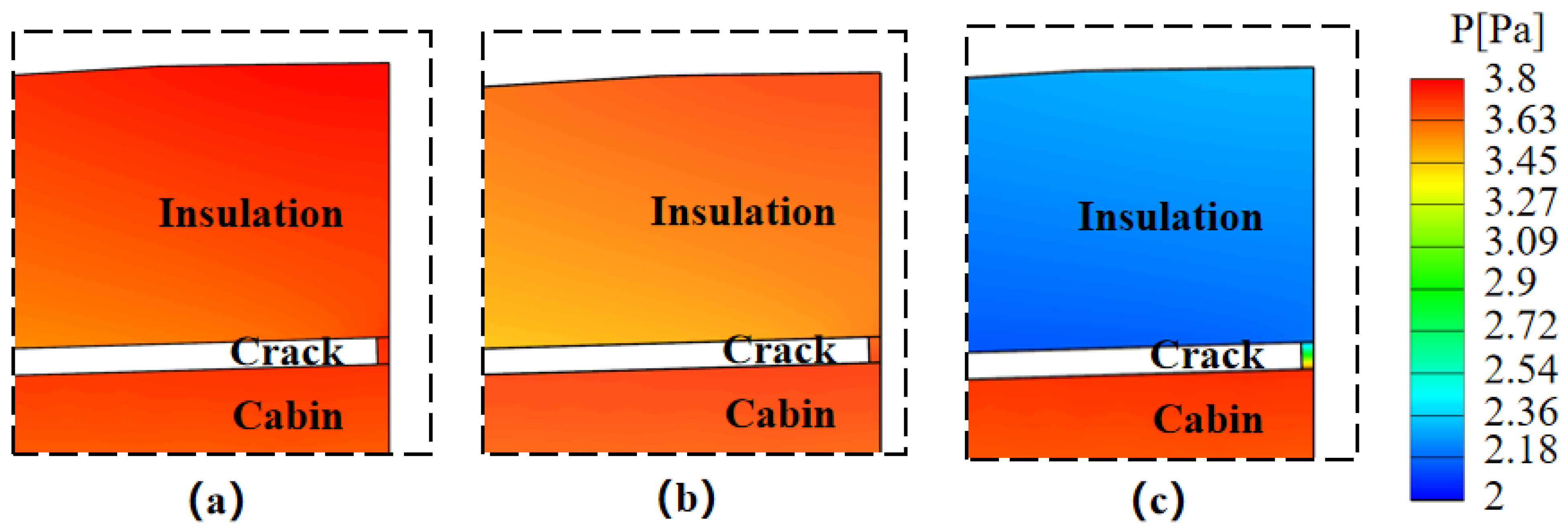 Buildings 12 00652 g010 550