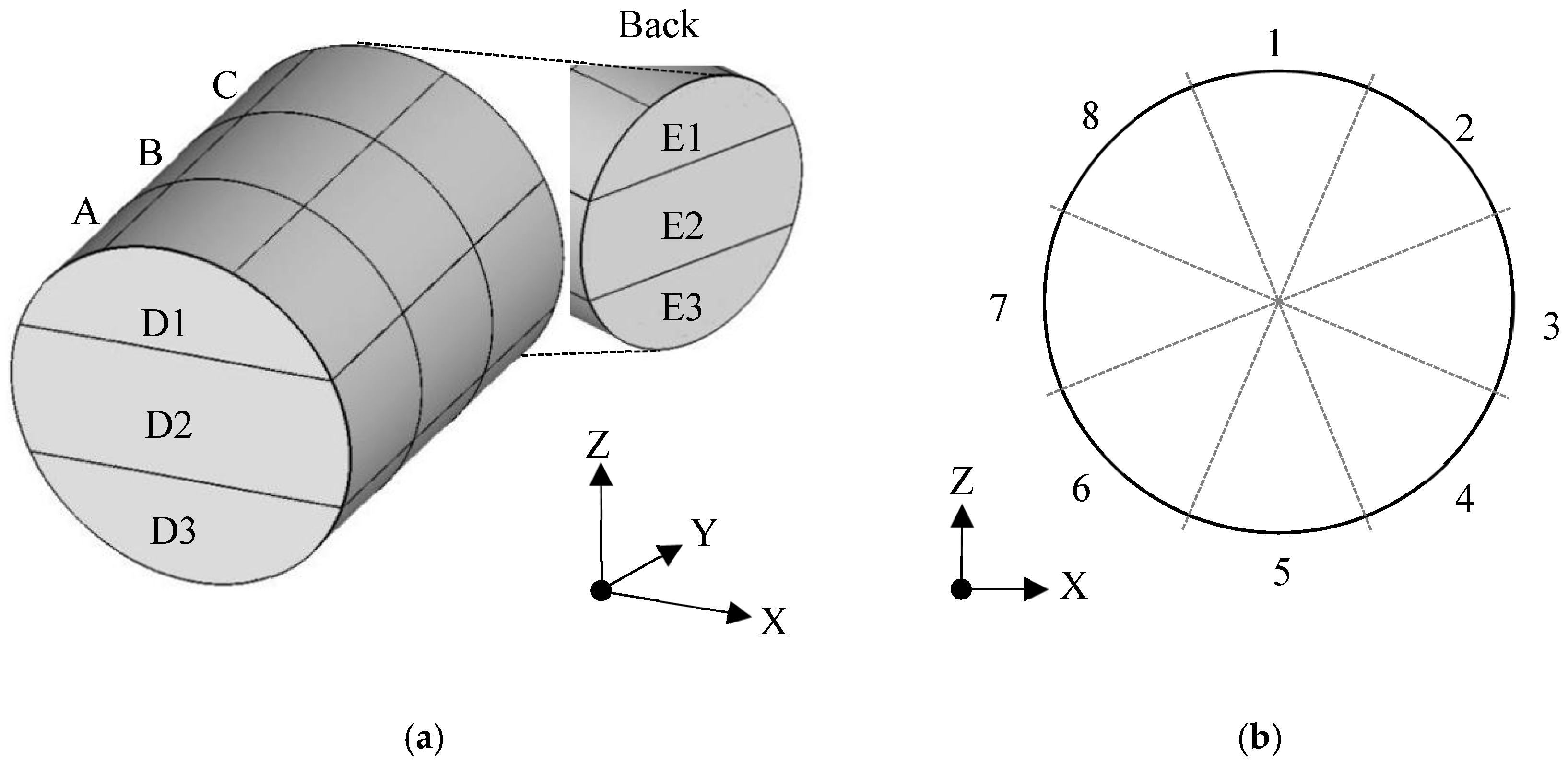 Buildings 12 00652 g0a2 550