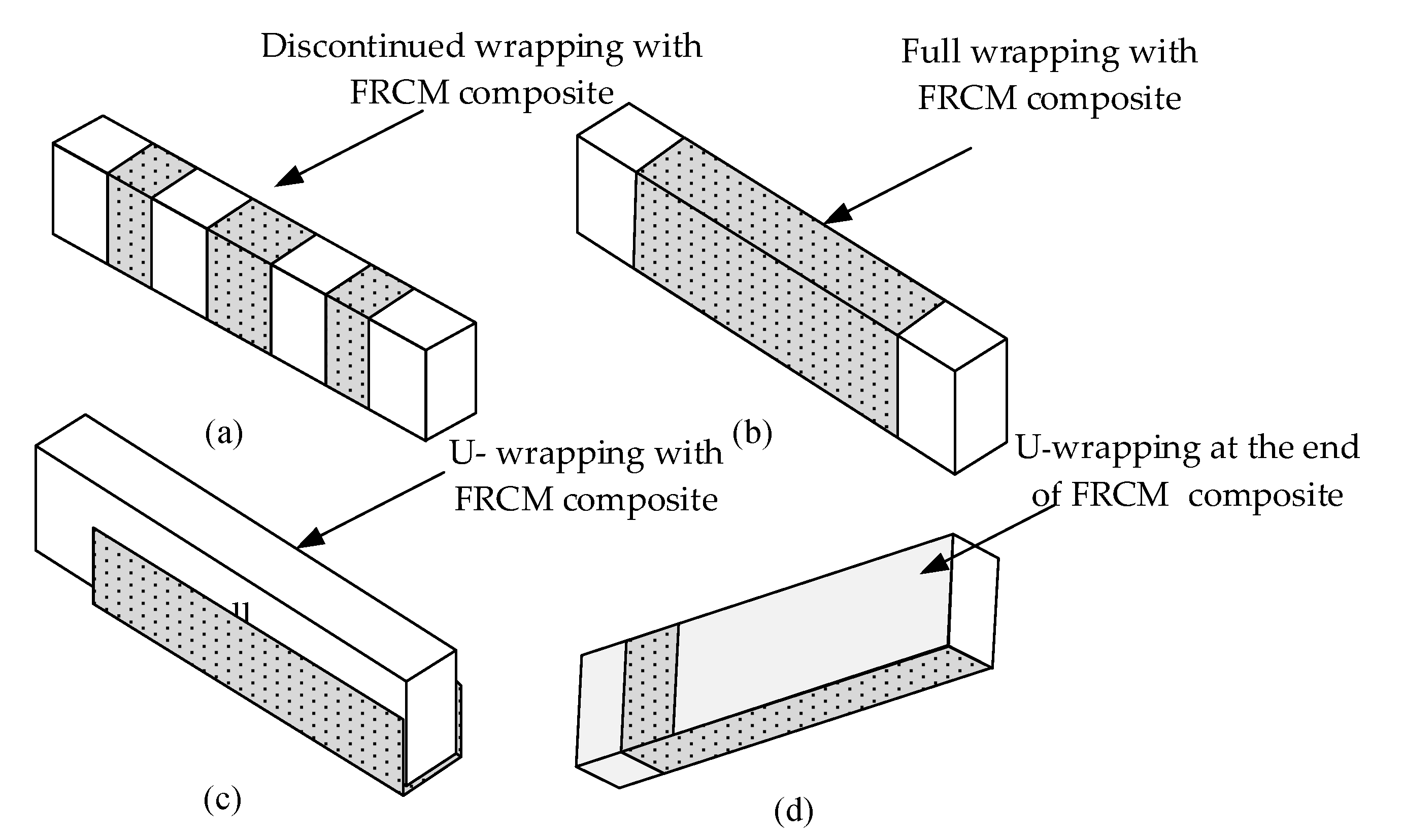 Buildings 12 00653 g002 550