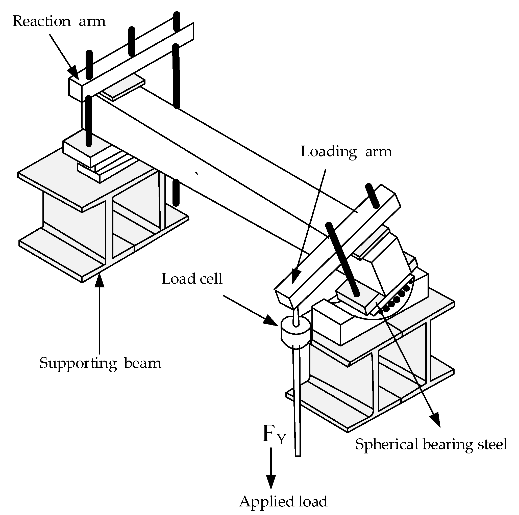 Buildings 12 00653 g005 550