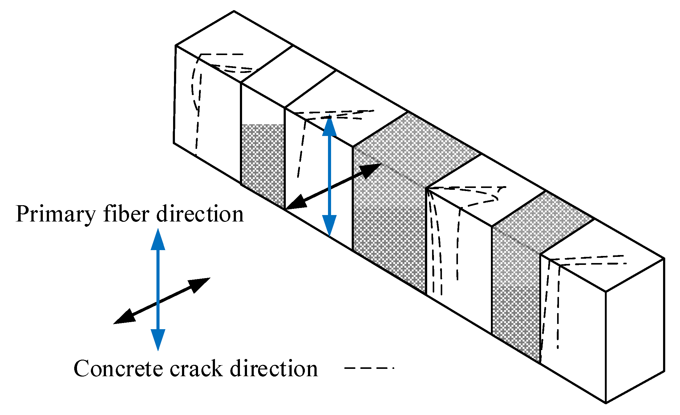 Buildings 12 00653 g007 550