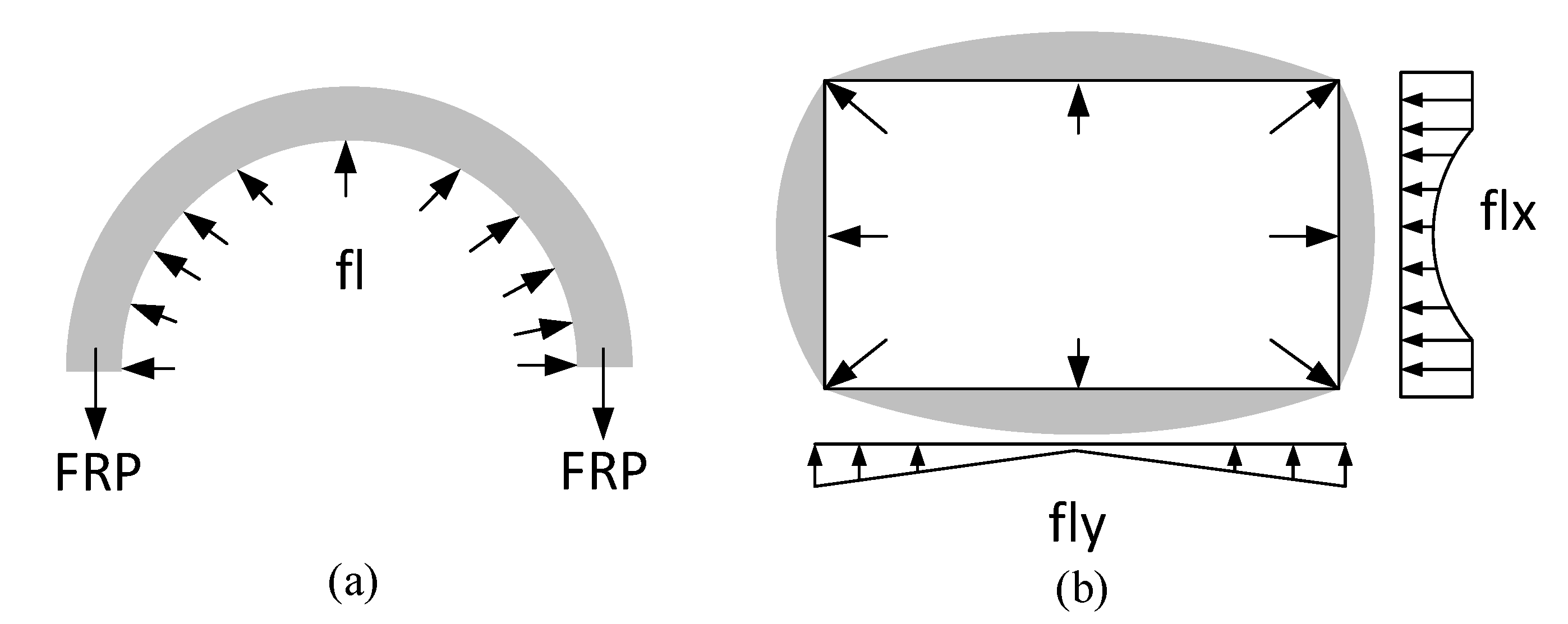 Buildings 12 00653 g009 550