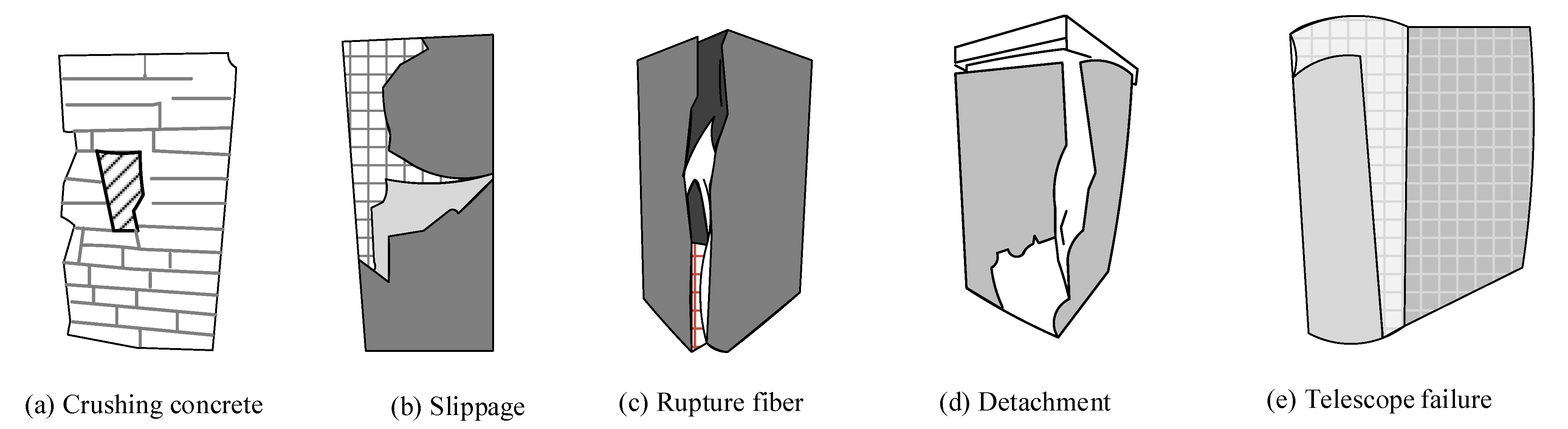 Buildings 12 00653 g013 550