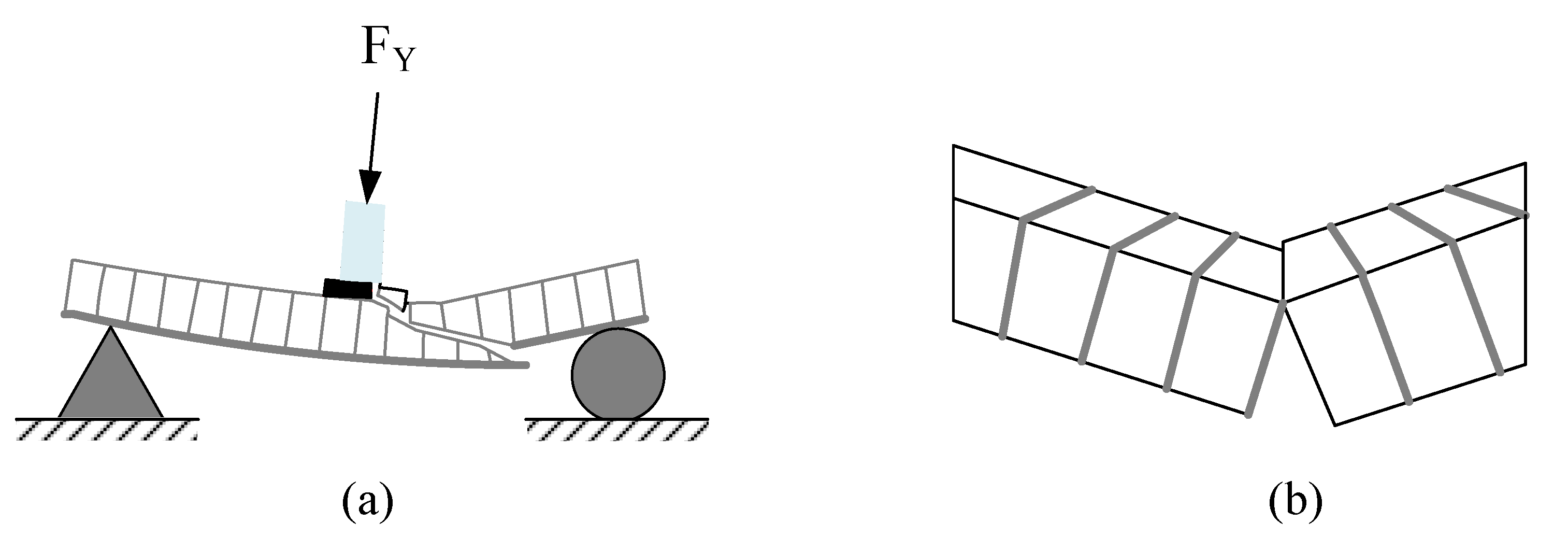 Buildings 12 00653 g020 550