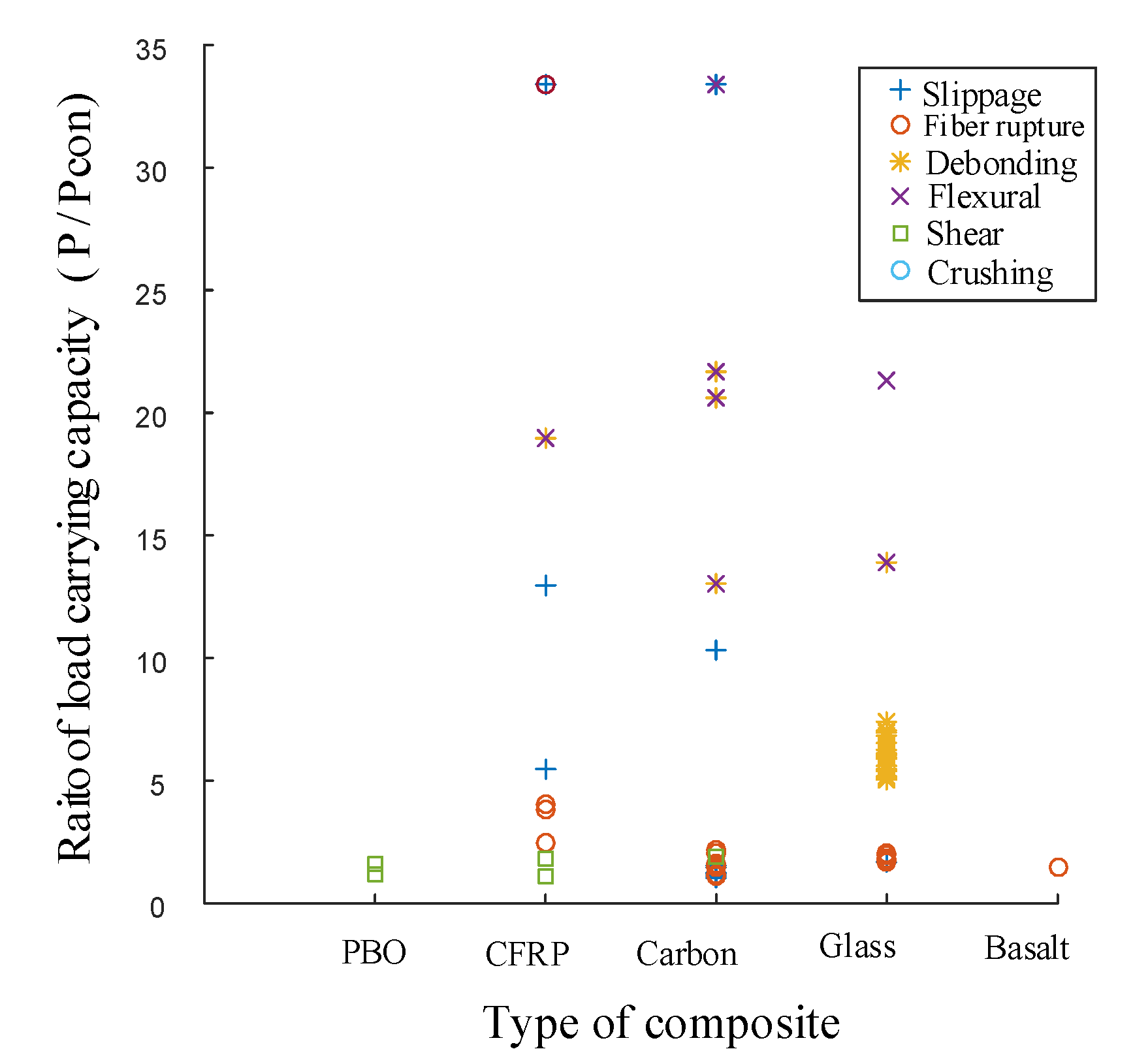 Buildings 12 00653 g021 550