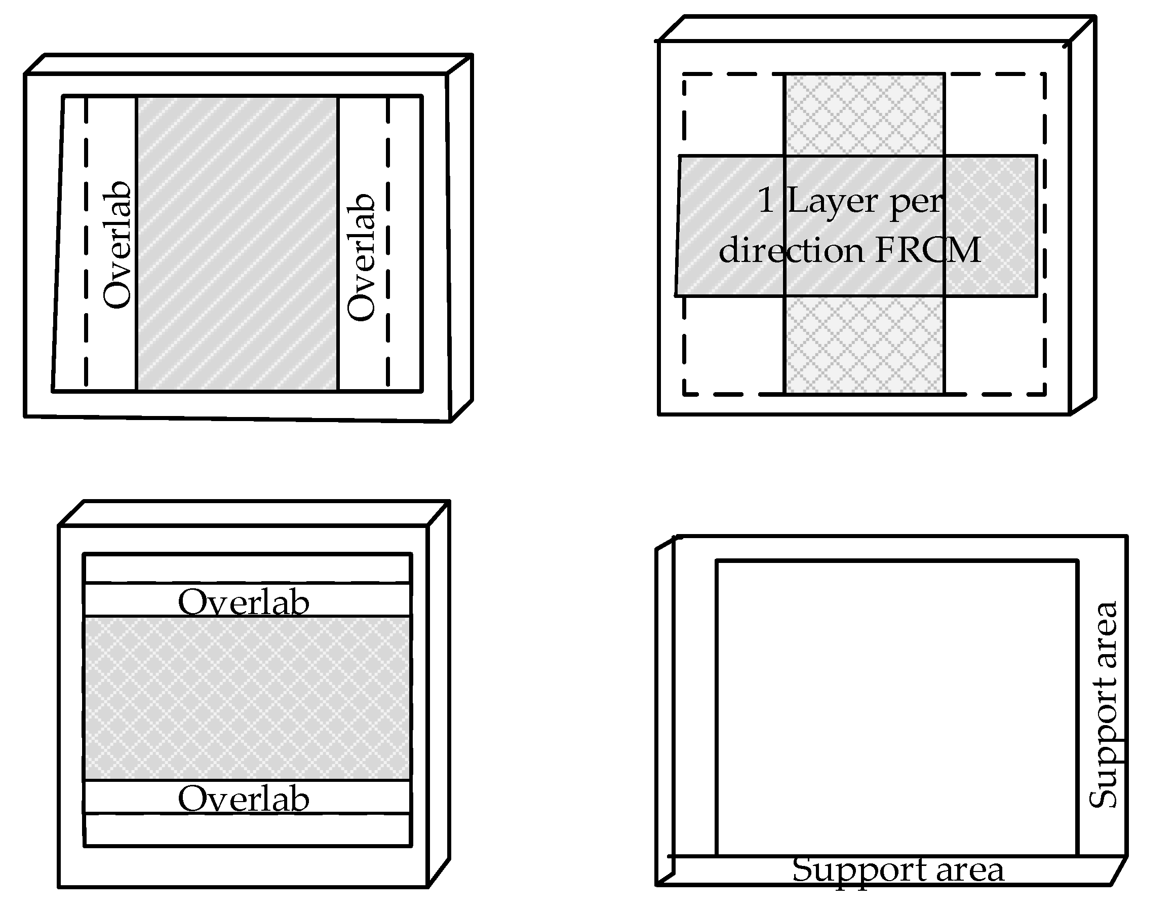 Buildings 12 00653 g022 550