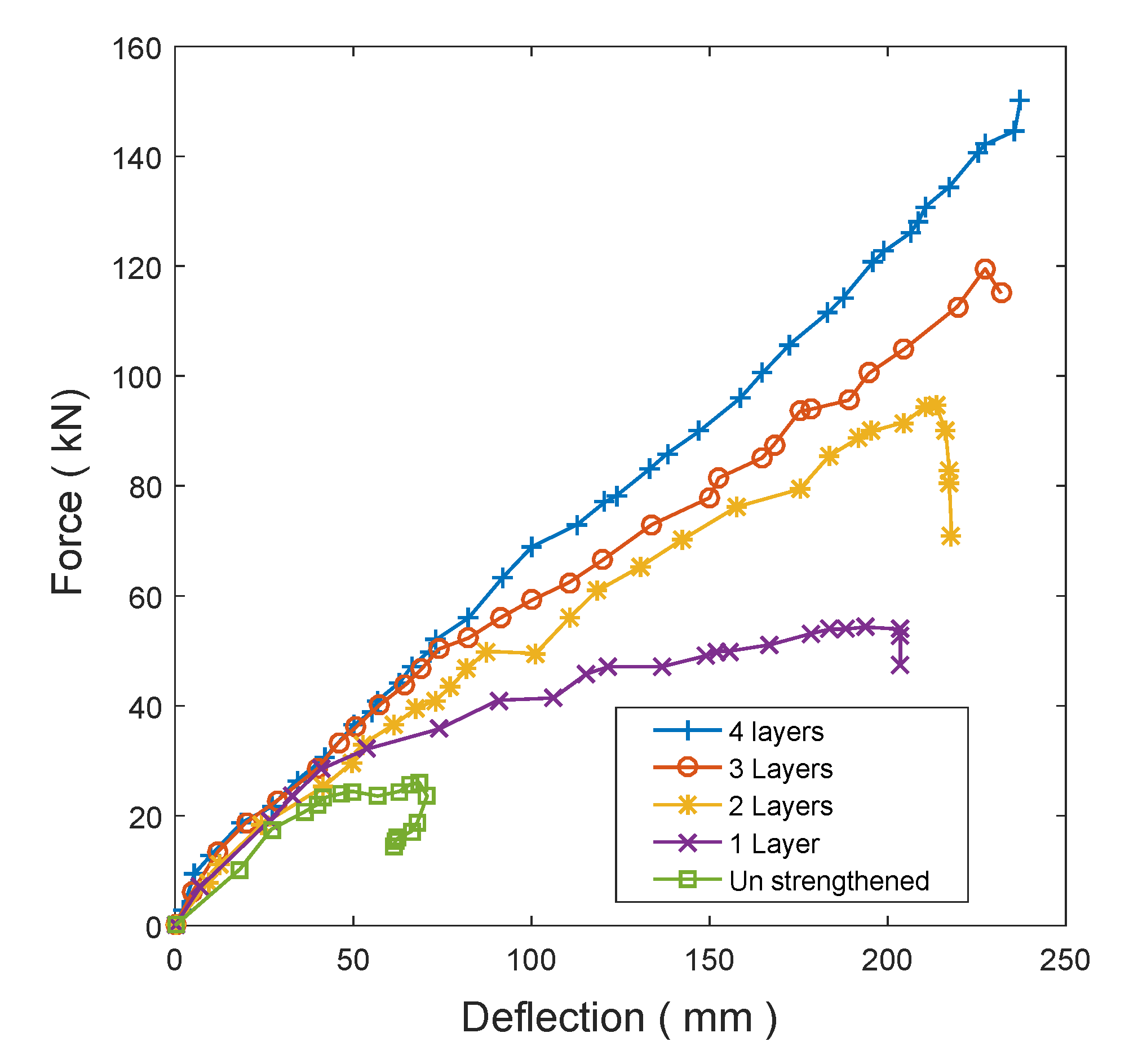 Buildings 12 00653 g023 550