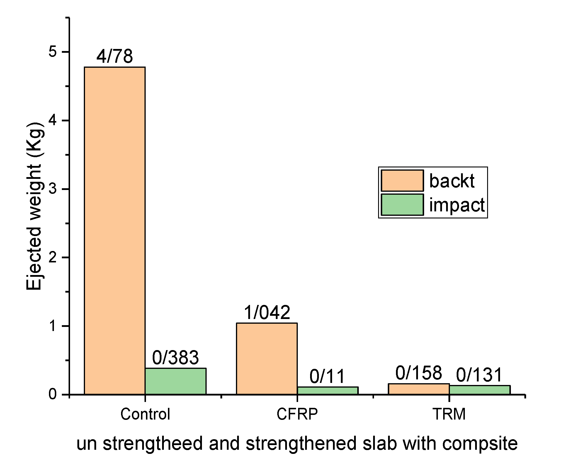 Buildings 12 00653 g024 550