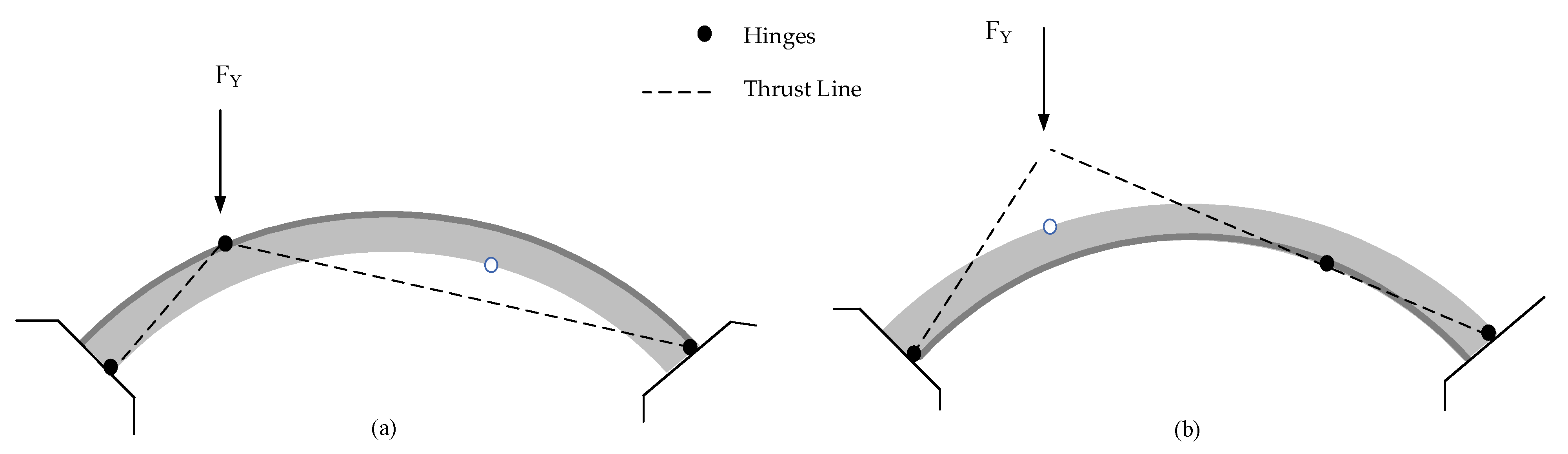 Buildings 12 00653 g027 550