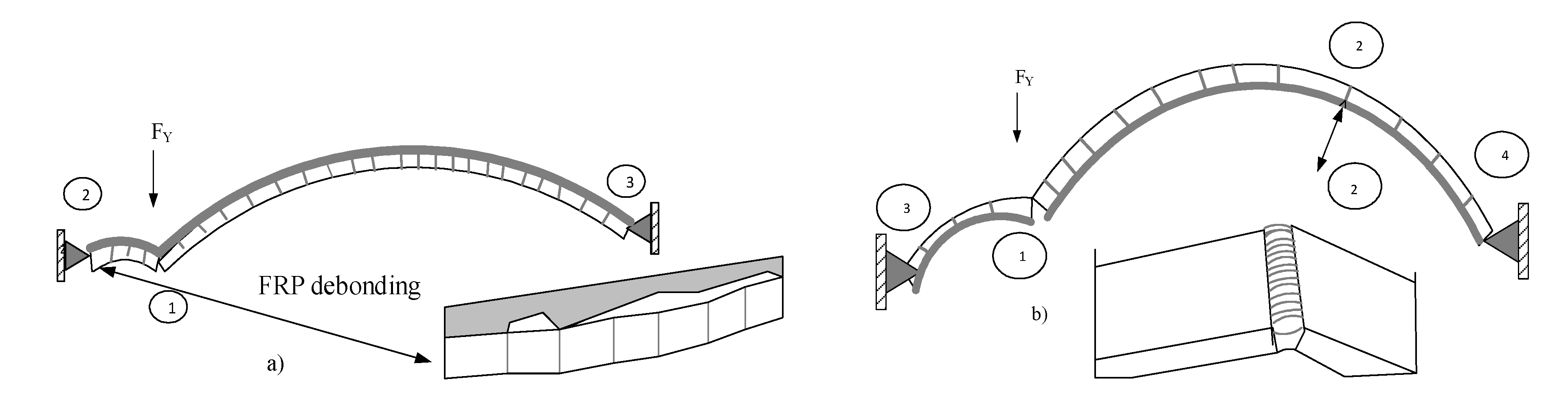 Buildings 12 00653 g032 550