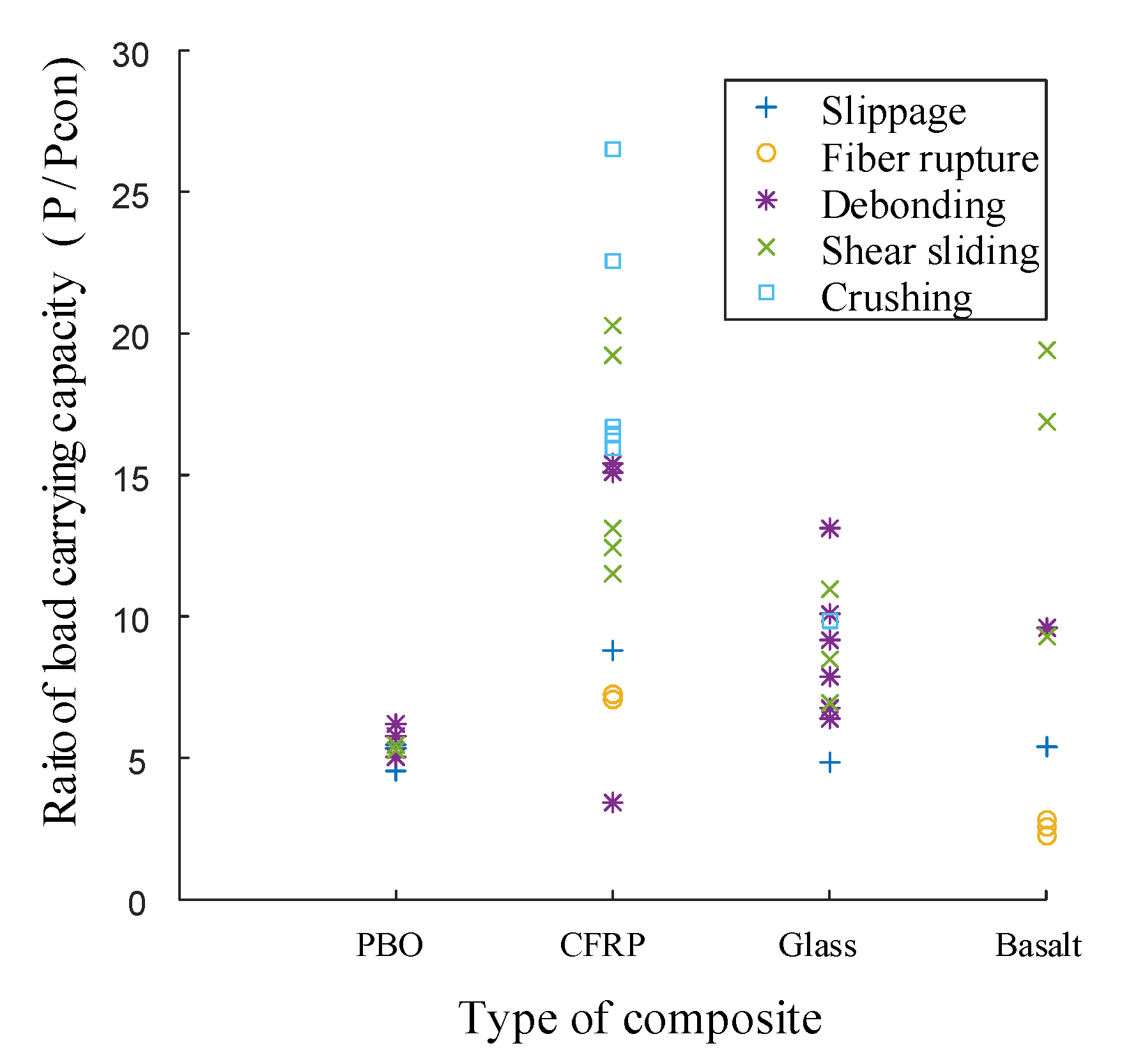 Buildings 12 00653 g033 550