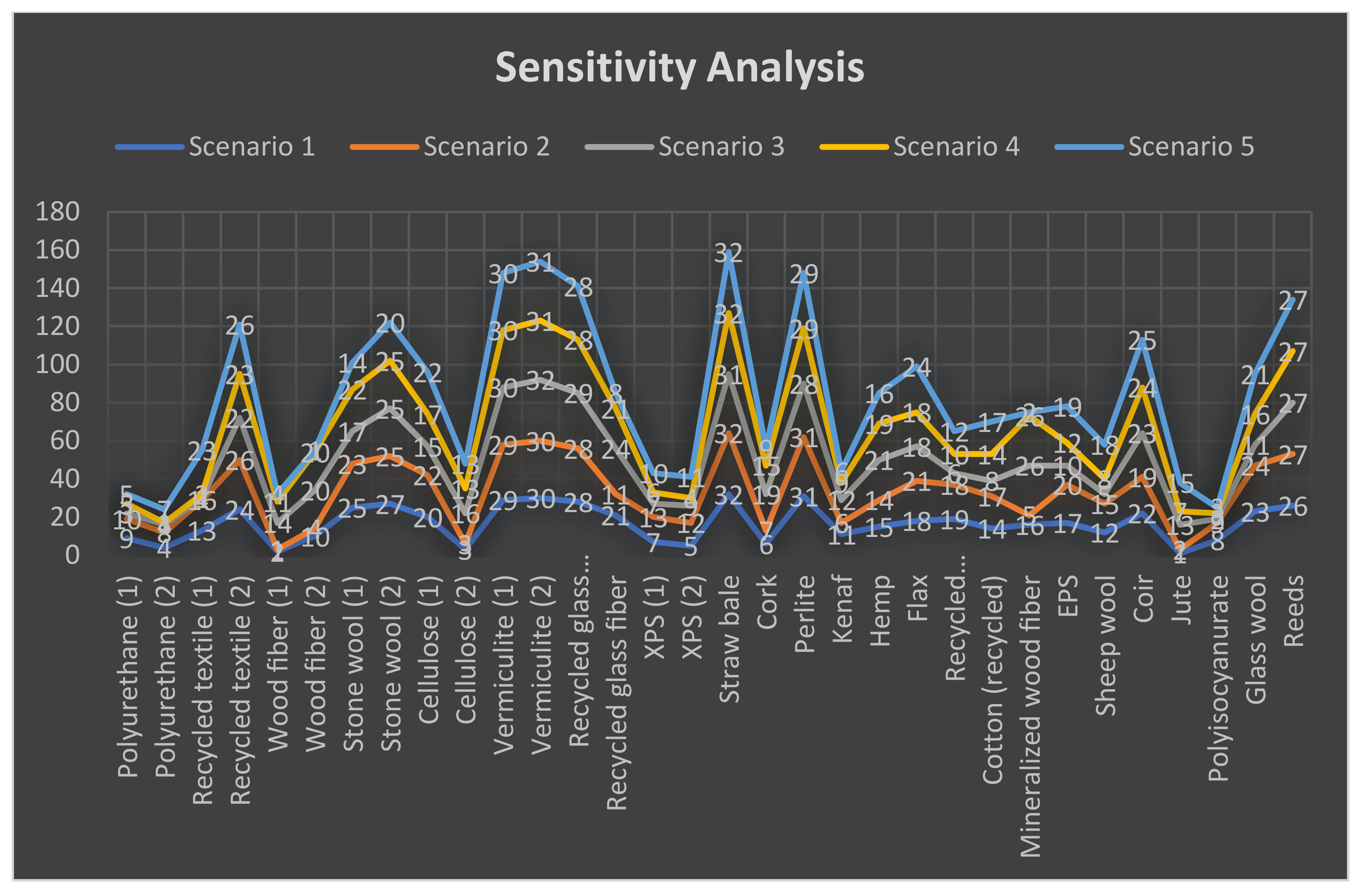 Buildings 12 00655 g001 550
