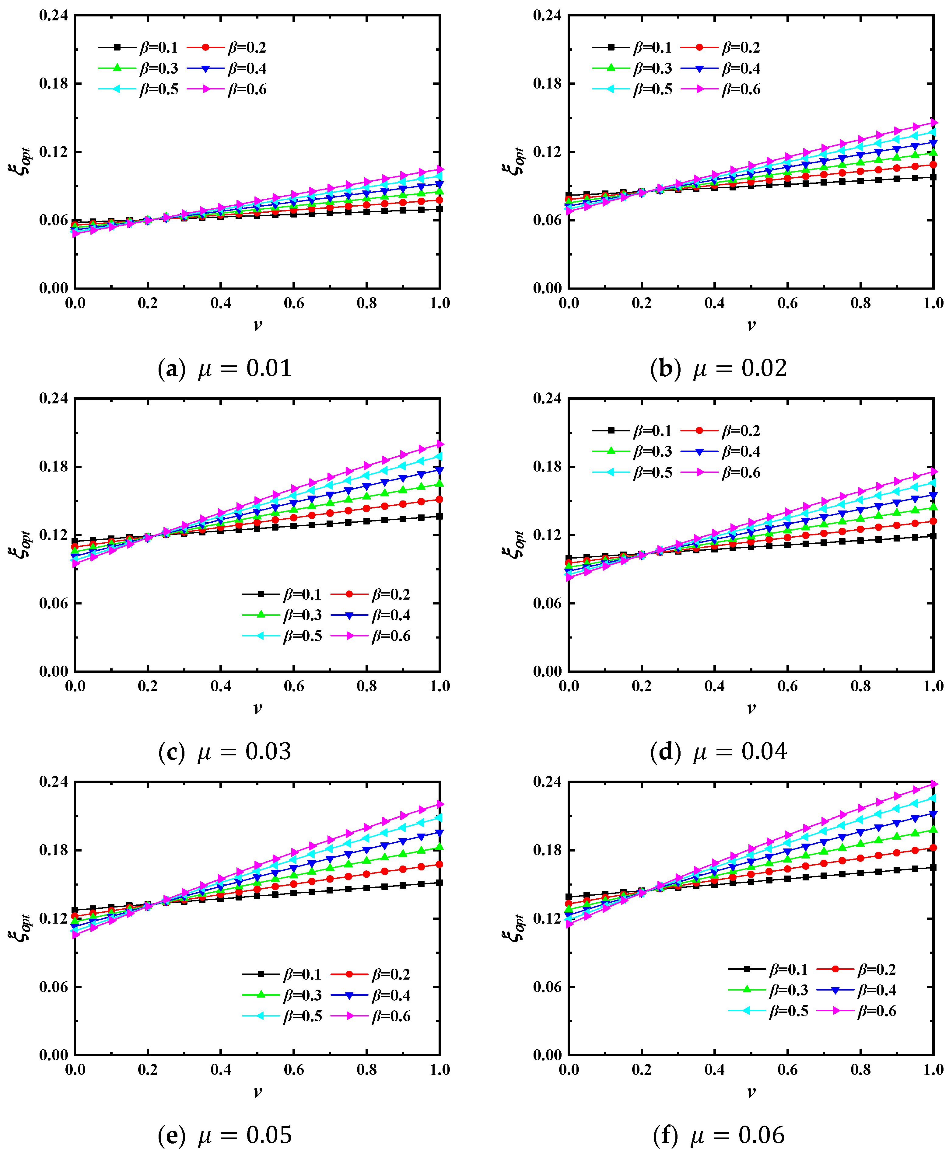 Buildings 12 00657 g006 550