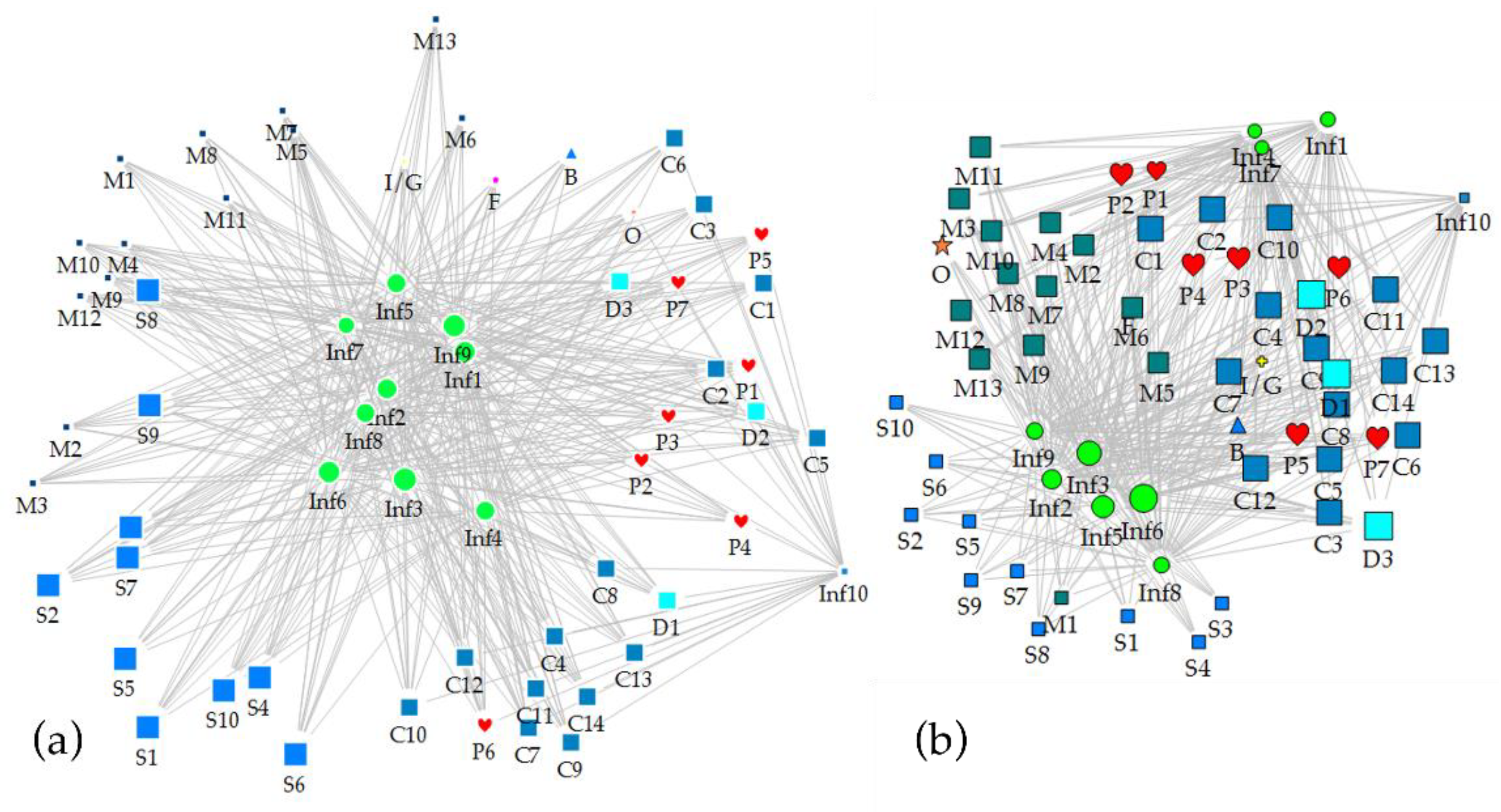 Buildings 12 00662 g006