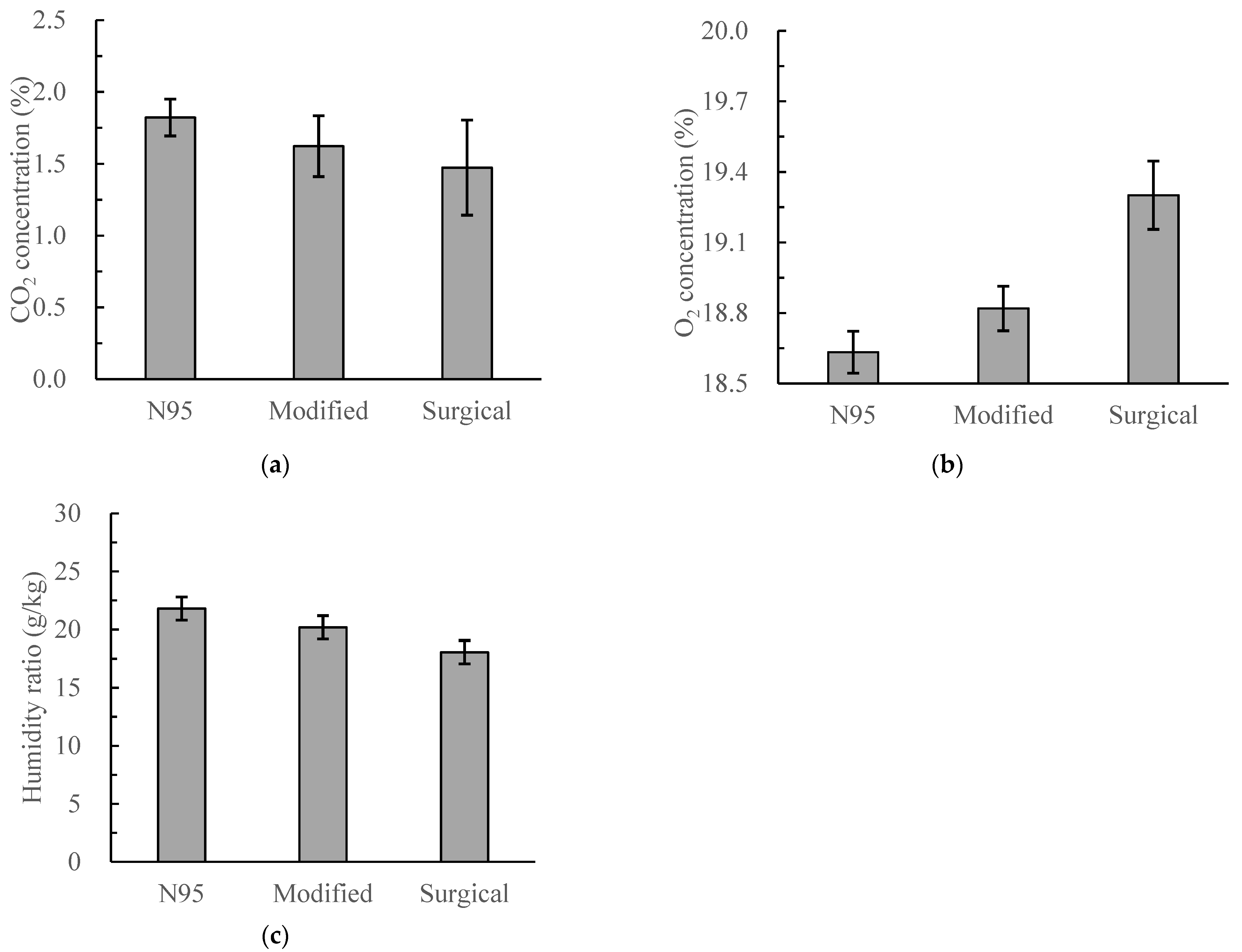 Buildings 12 00663 g008